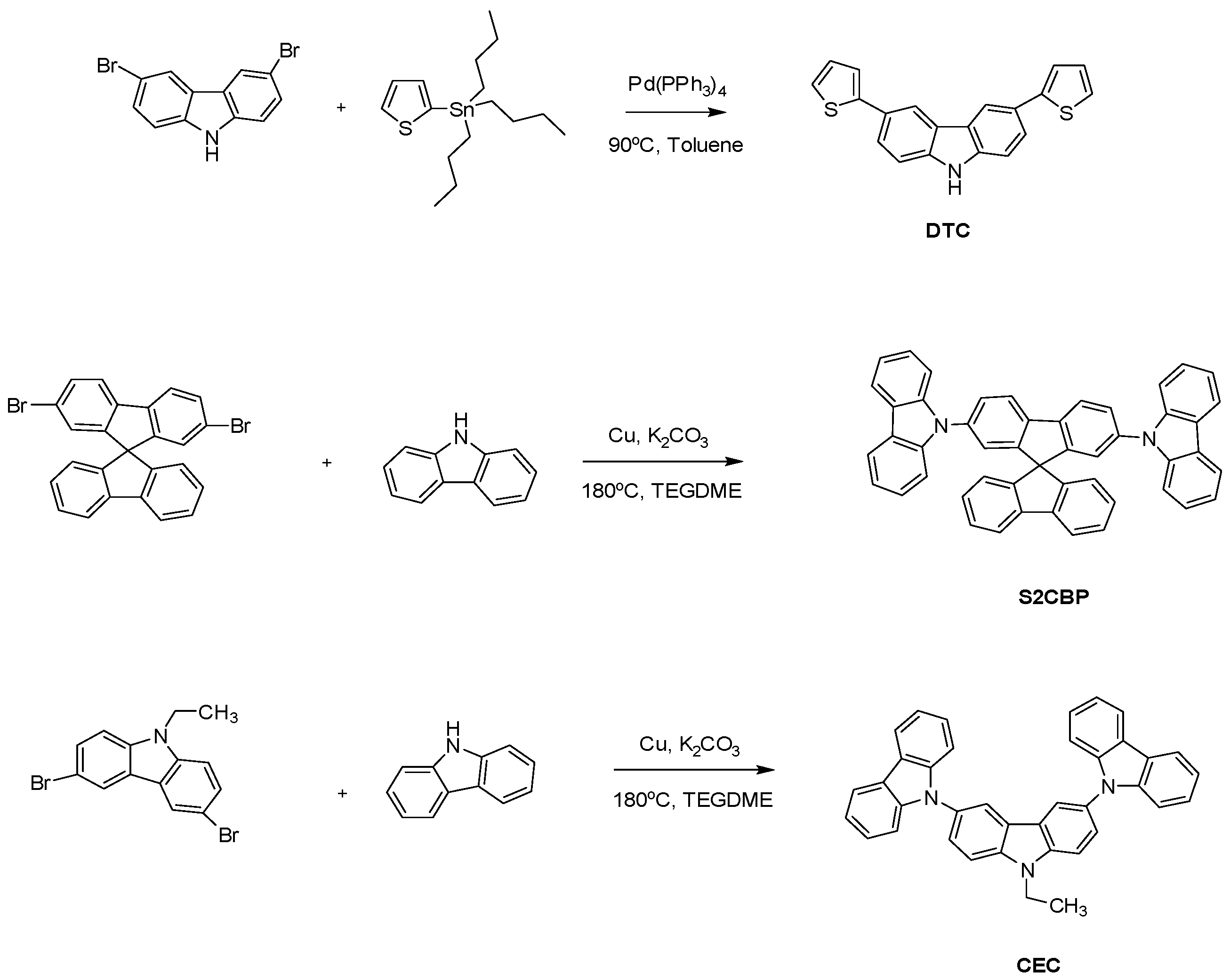 Polymers 09 00284 g001