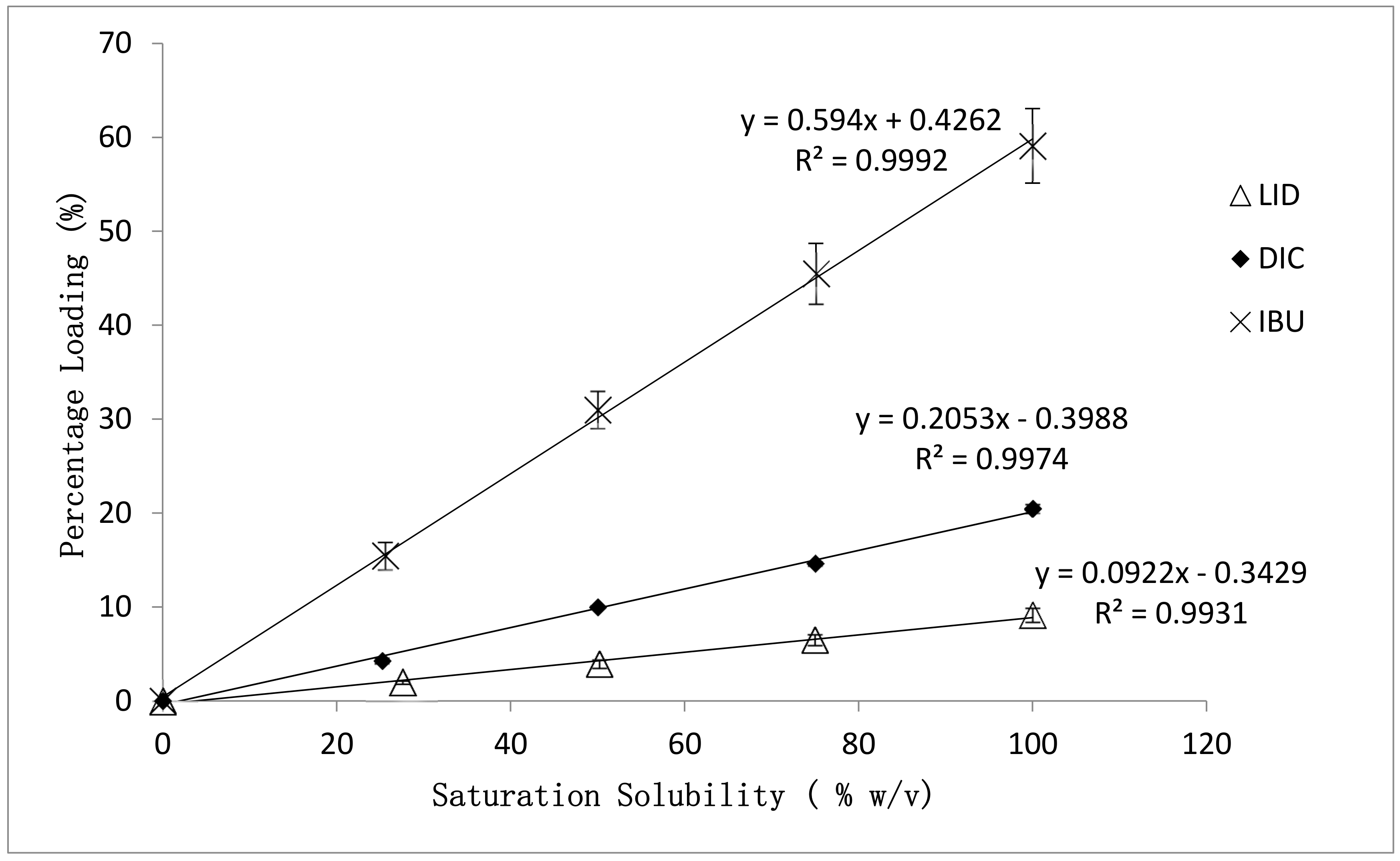 Polymers 09 00286 g001