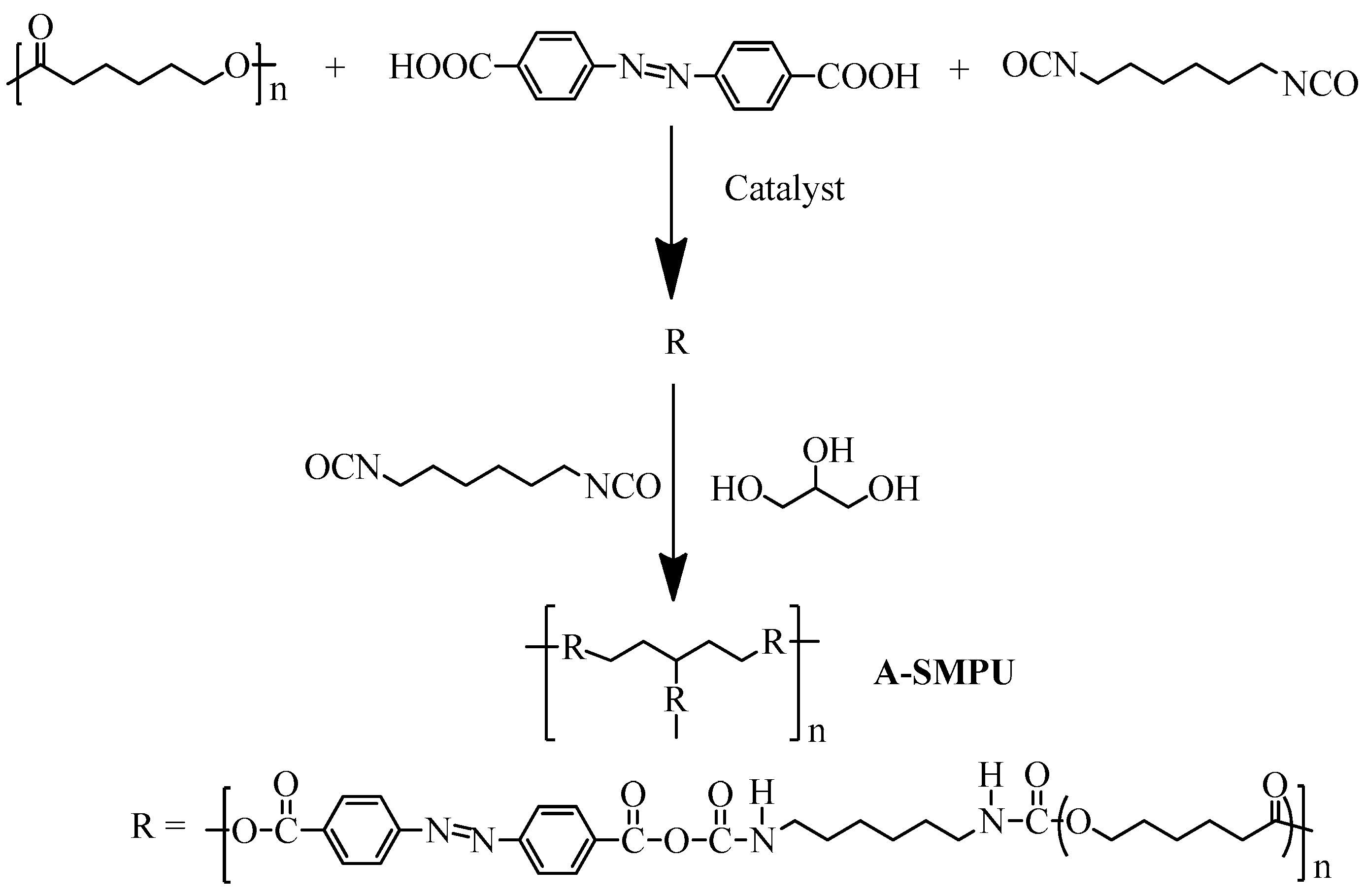 Polymers 09 00287 g002 550