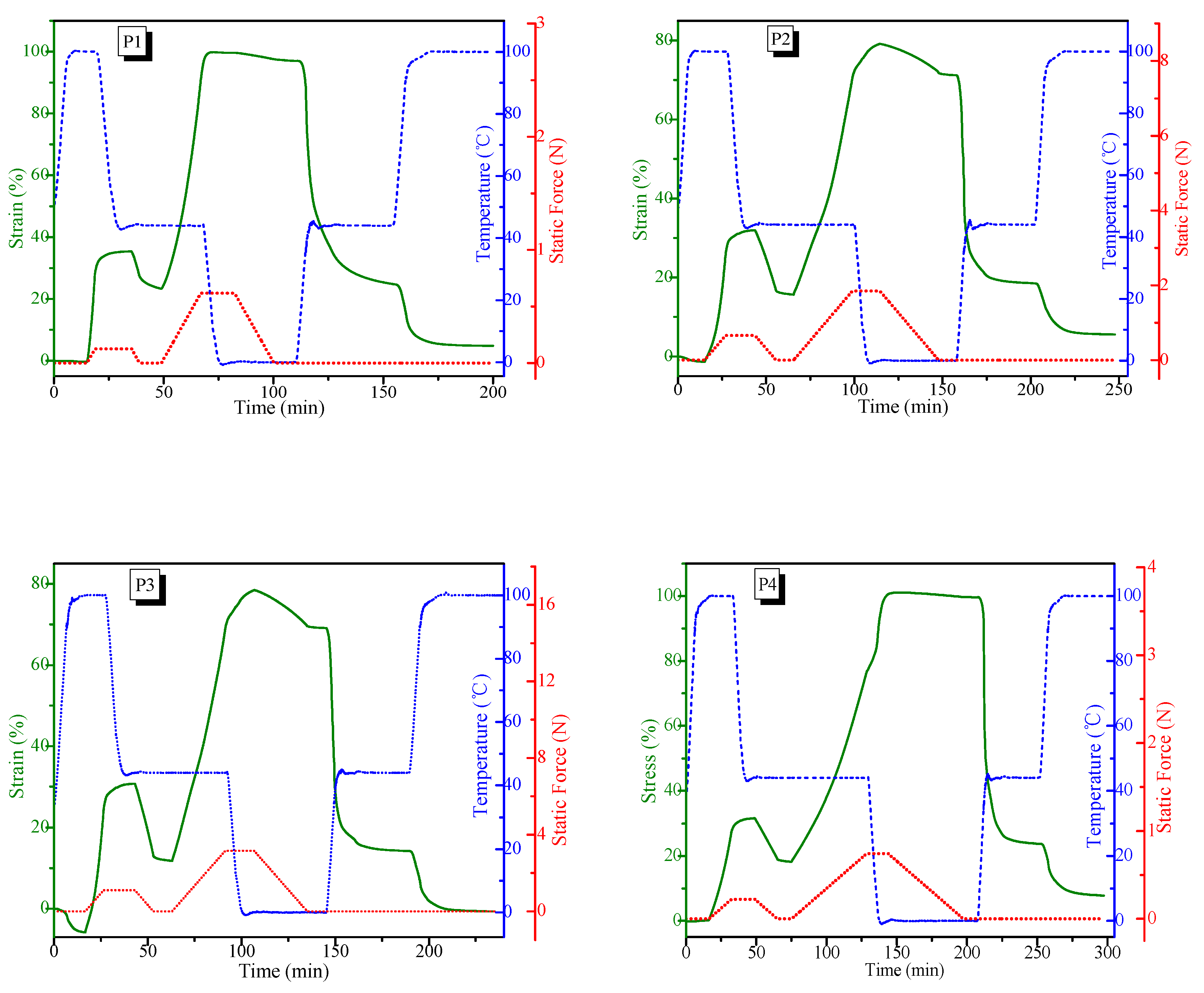 Polymers 09 00287 g006 550