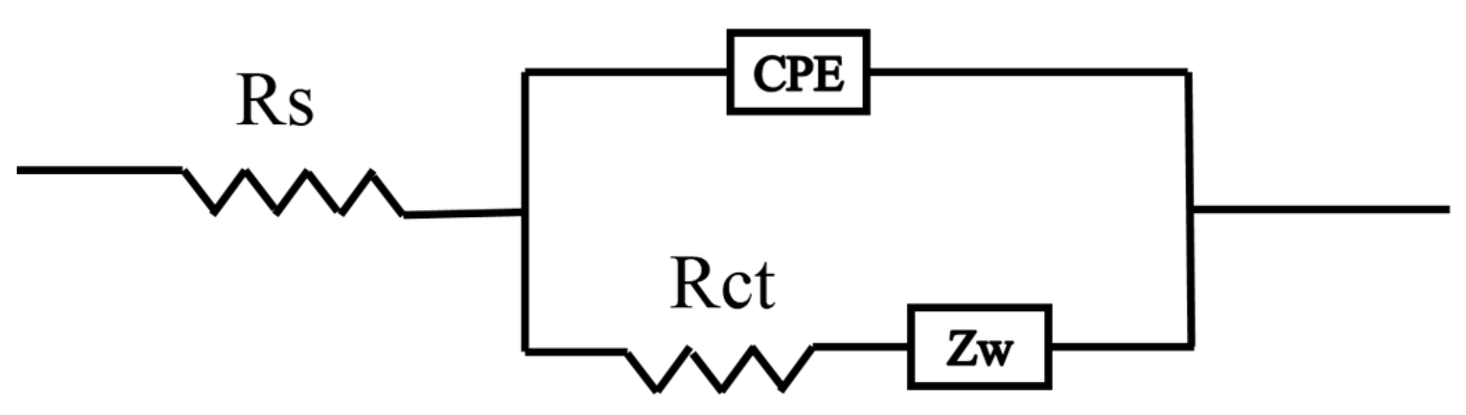 Polymers 09 00288 g010 550