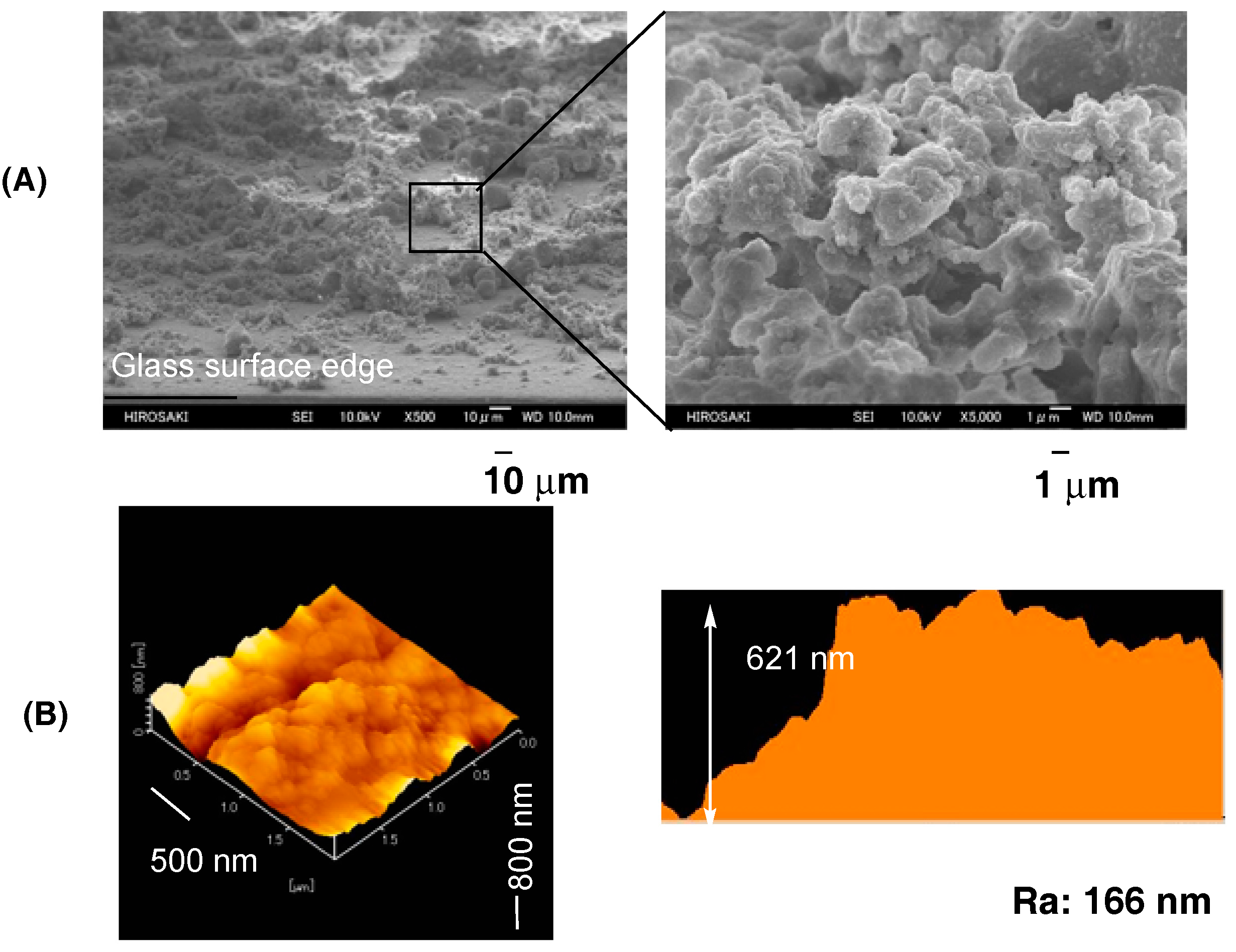 Polymers 09 00292 g002 550