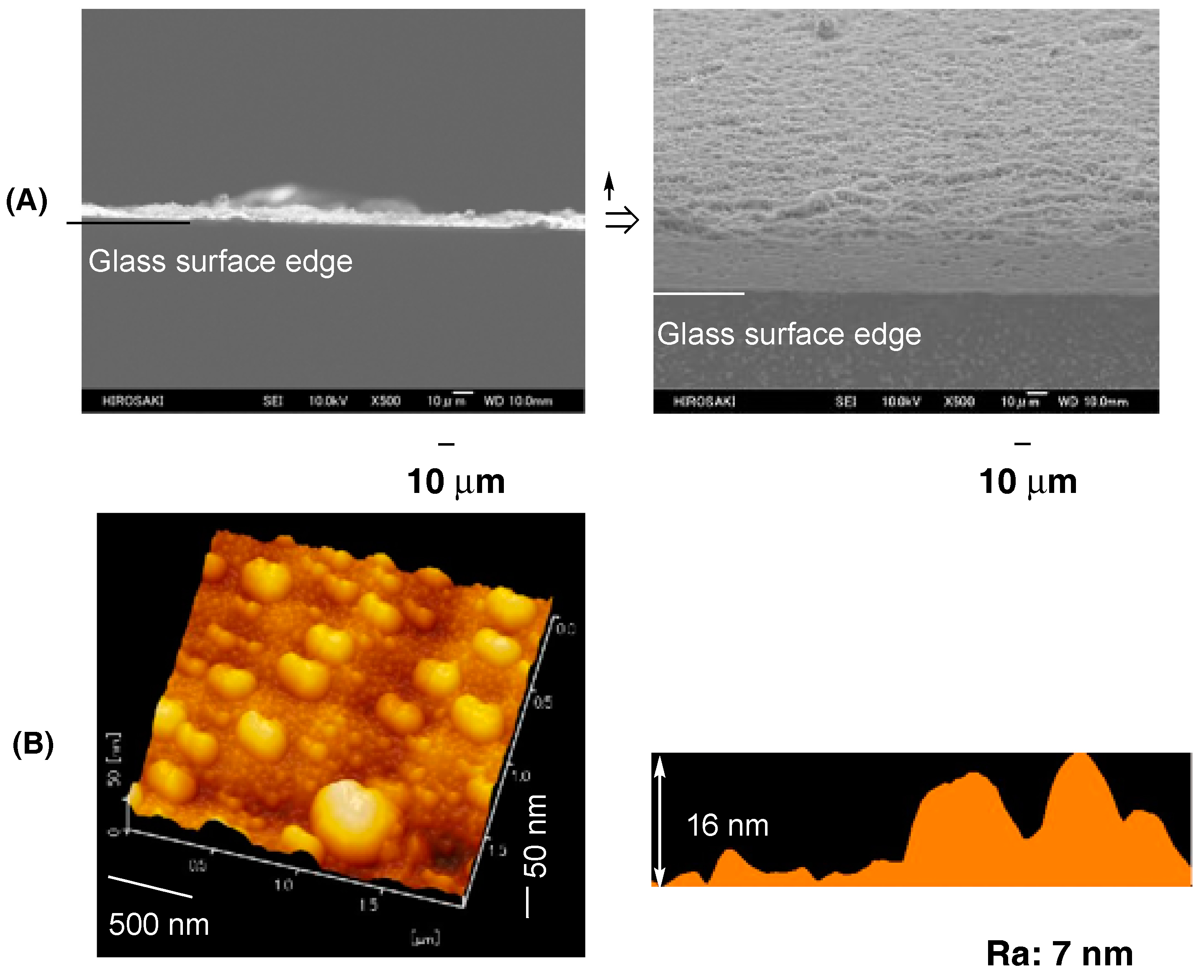 Polymers 09 00292 g005 550