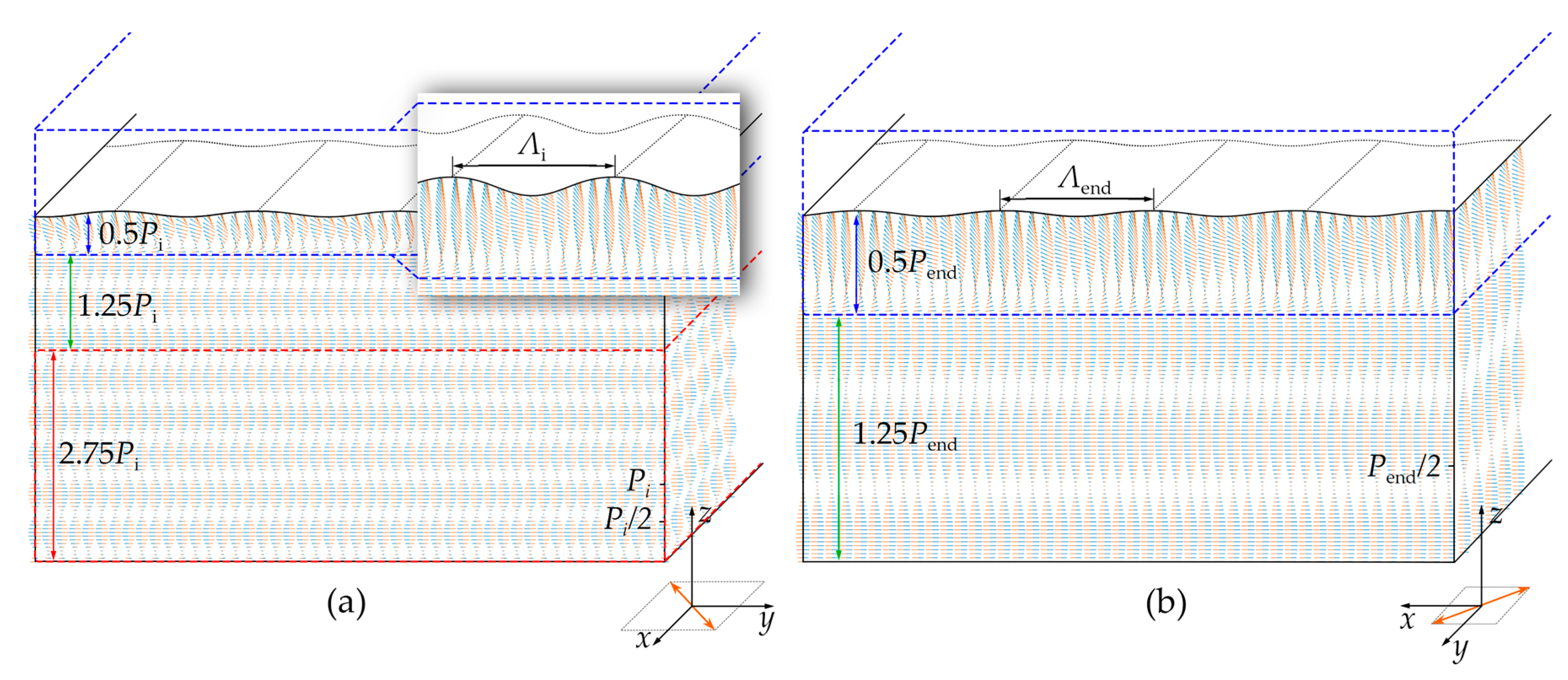 Polymers 09 00295 g004