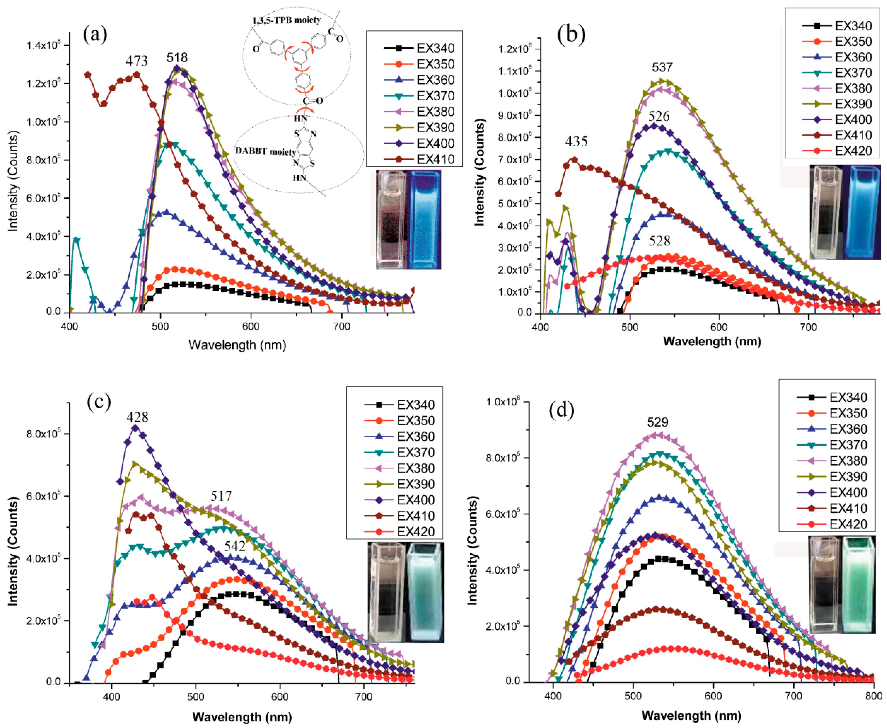 Polymers 09 00304 g004 Polymers 09 00304 g004
