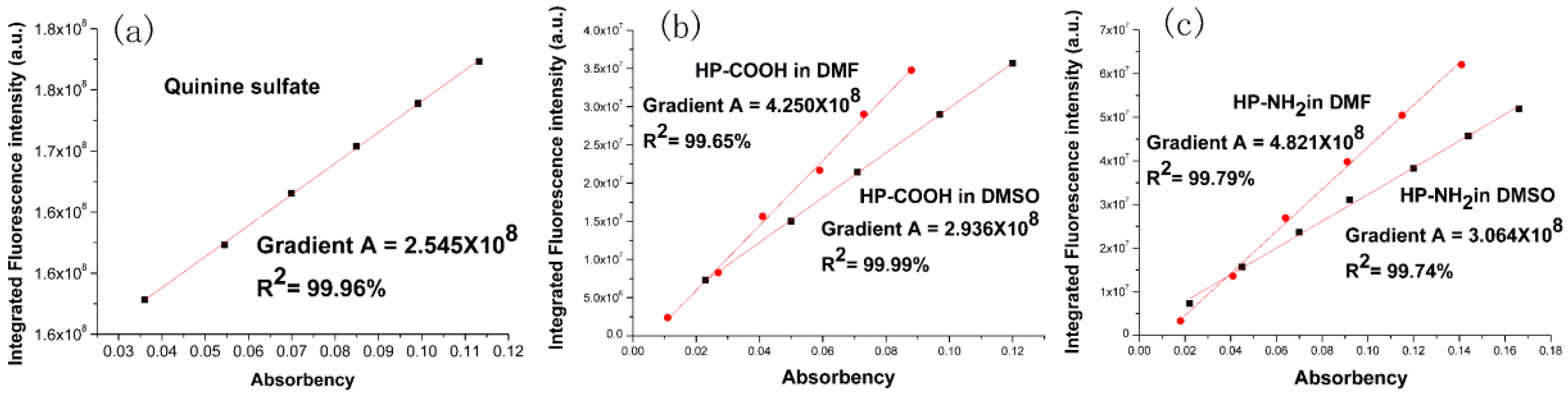 Polymers 09 00304 g005 Polymers 09 00304 g005