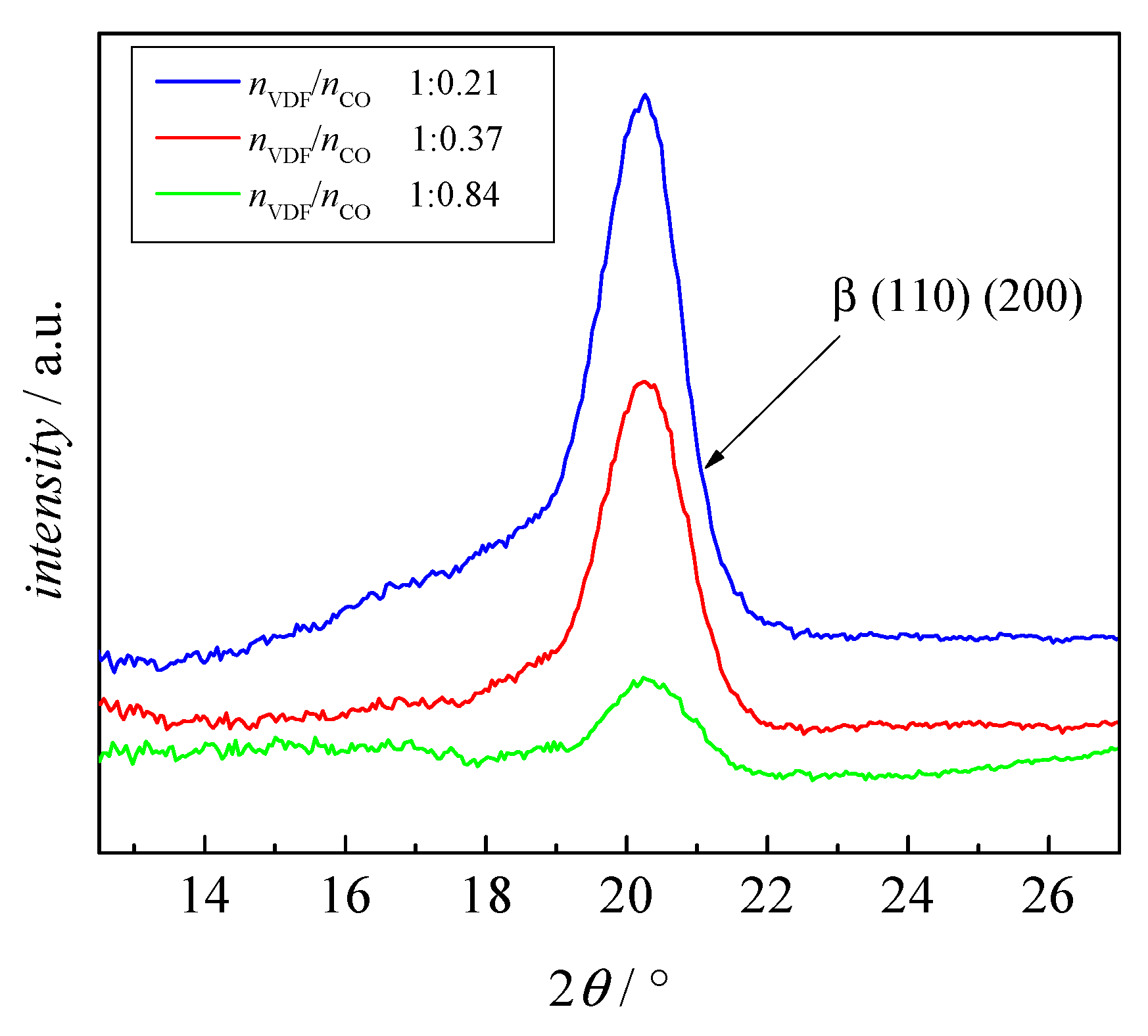 Polymers 09 00306 g008