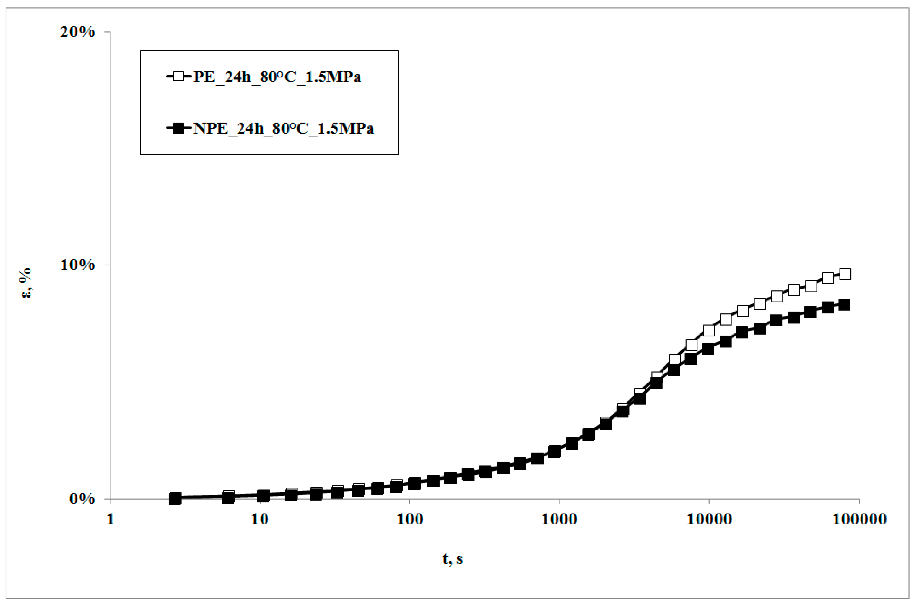 Polymers 09 00308 g001 550