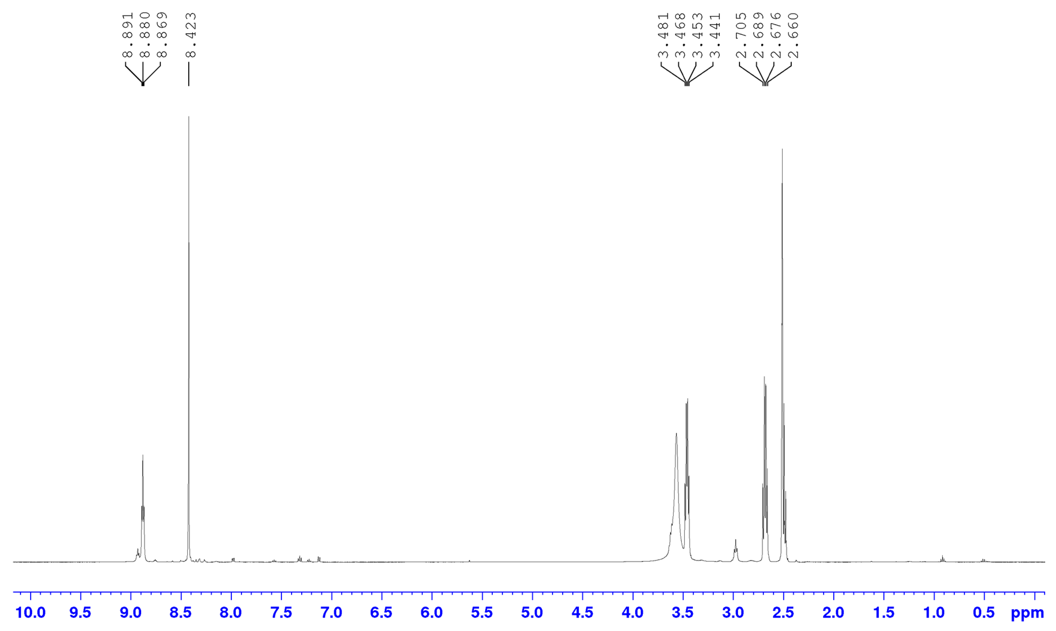 Polymers 09 00311 g002 550