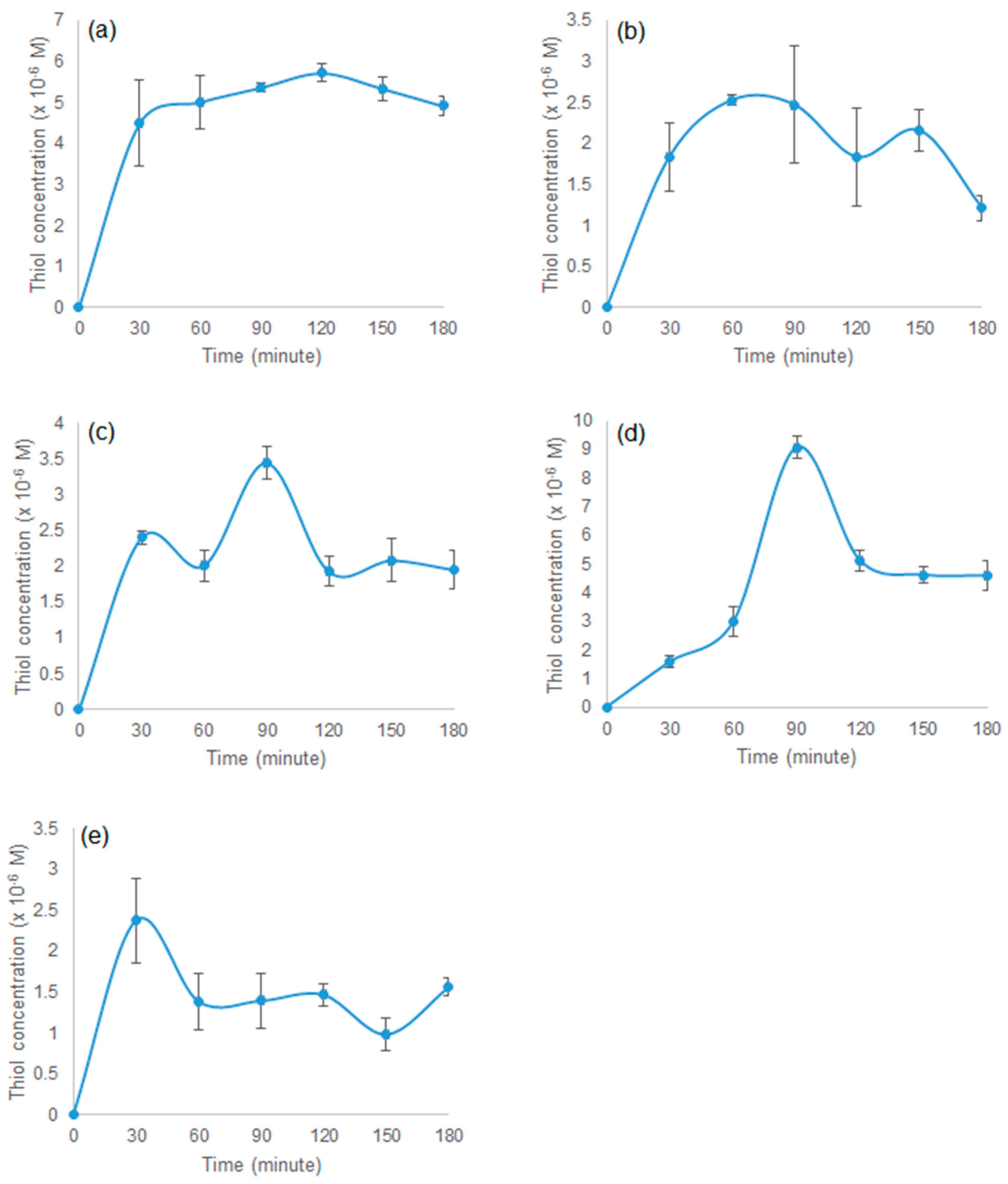 Polymers 09 00311 g006 550