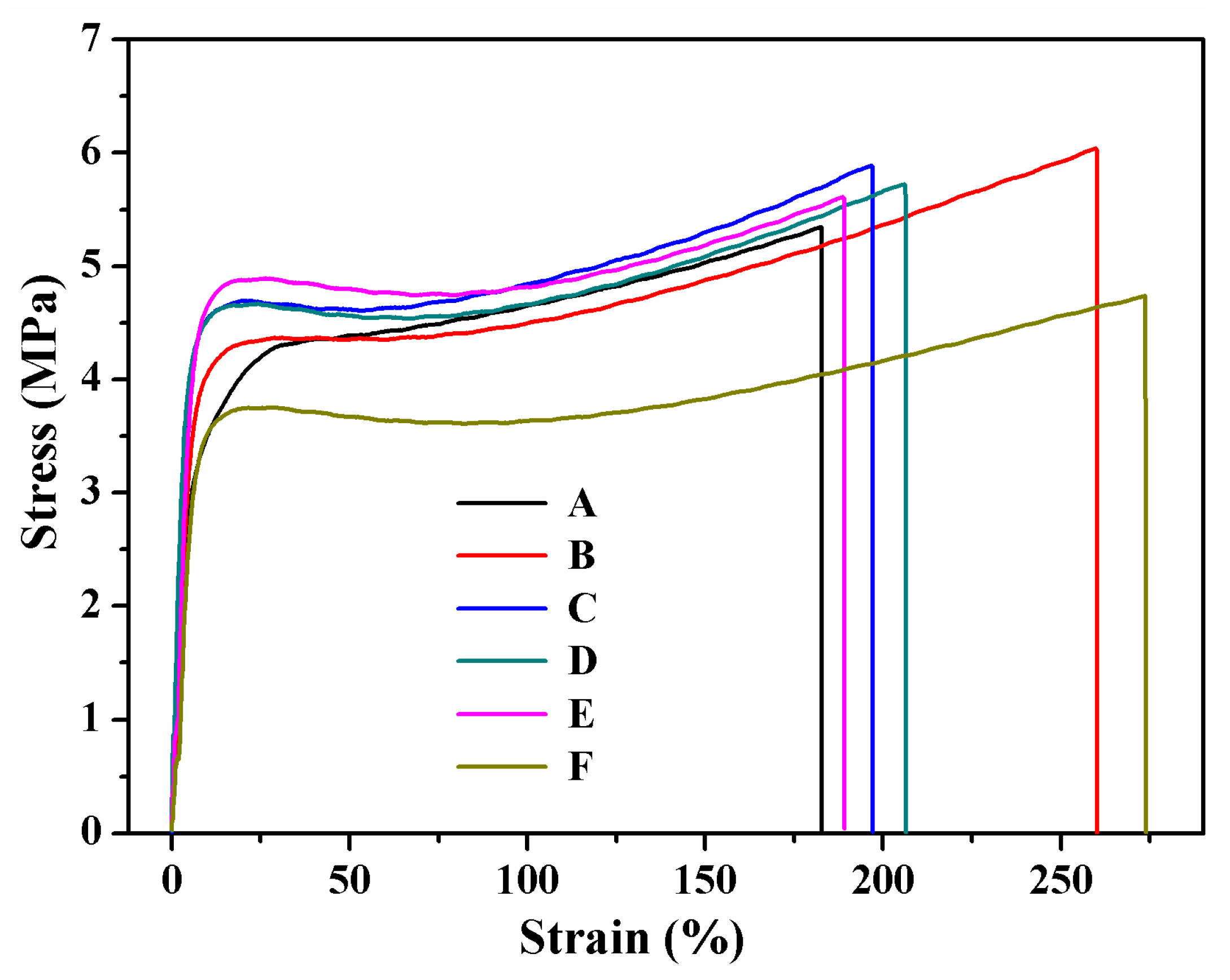 Polymers 09 00312 g007