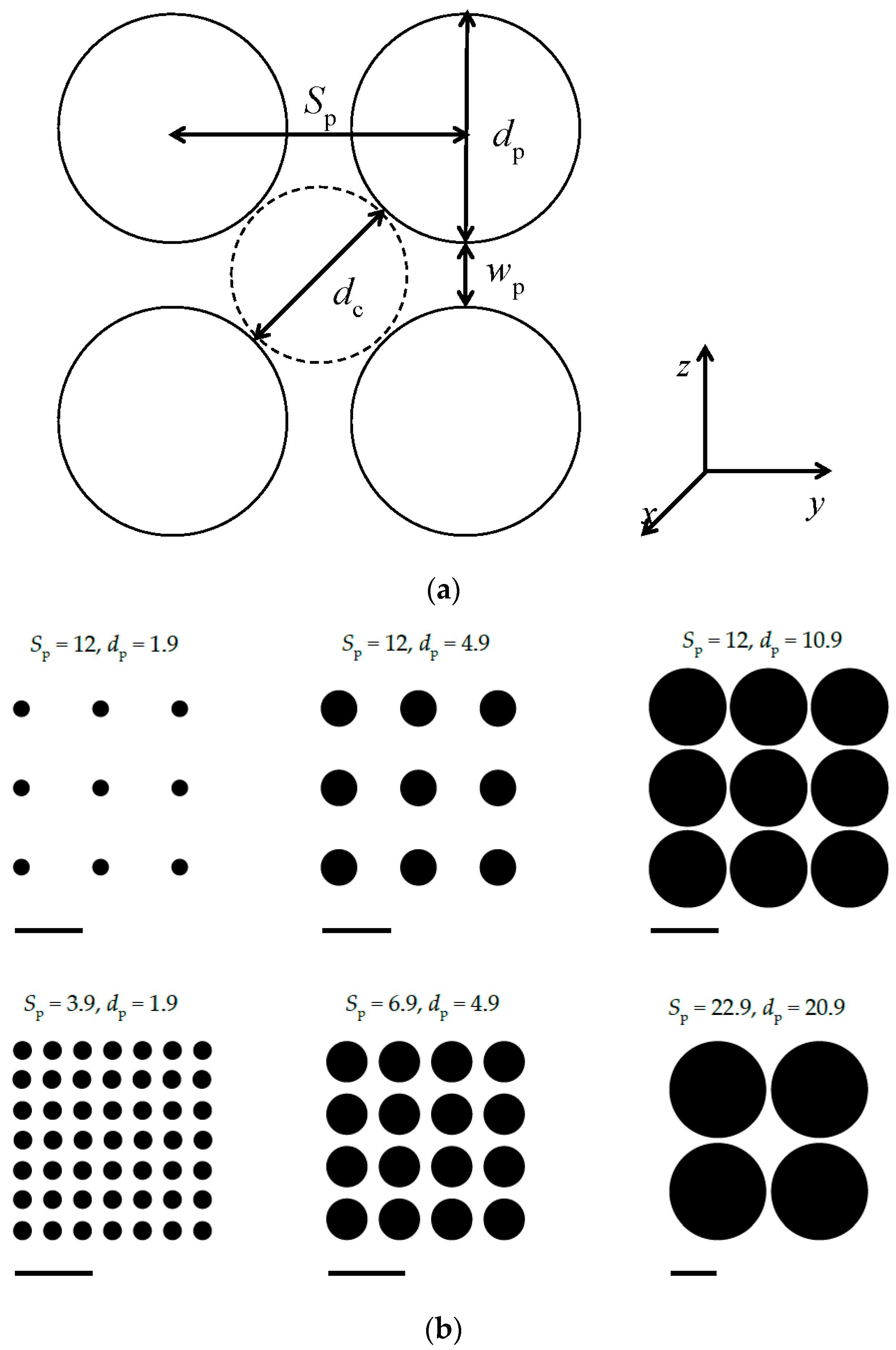 Polymers 09 00313 g001 Polymers 09 00313 g001