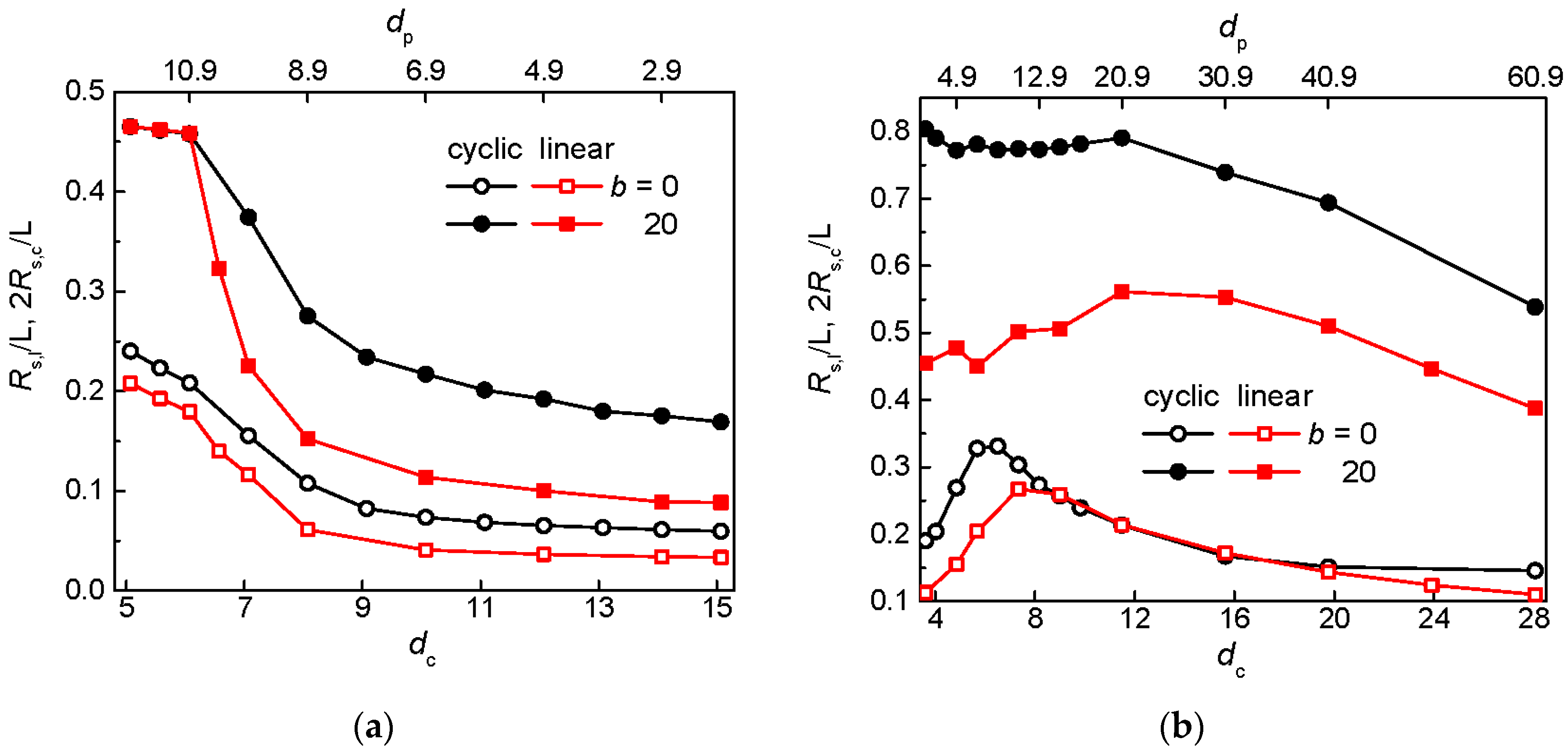 Polymers 09 00313 g004 Polymers 09 00313 g004