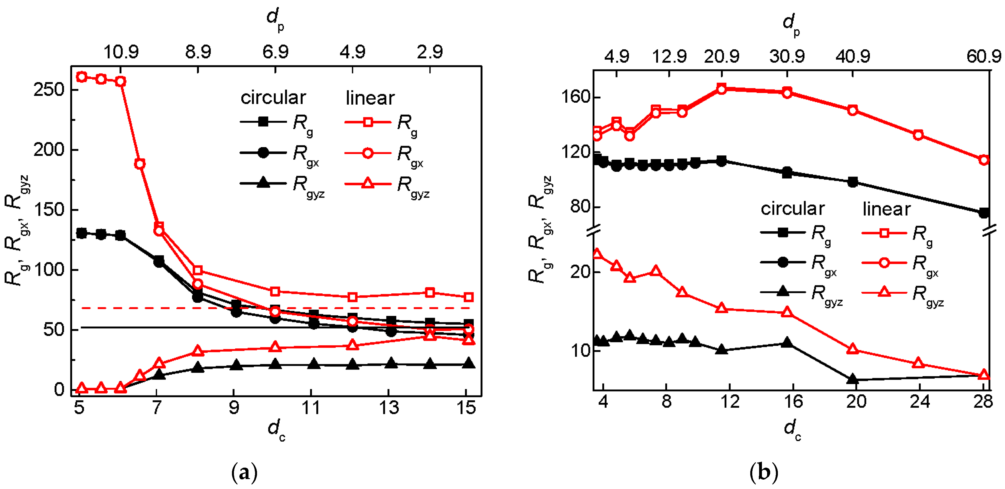 Polymers 09 00313 g005 Polymers 09 00313 g005
