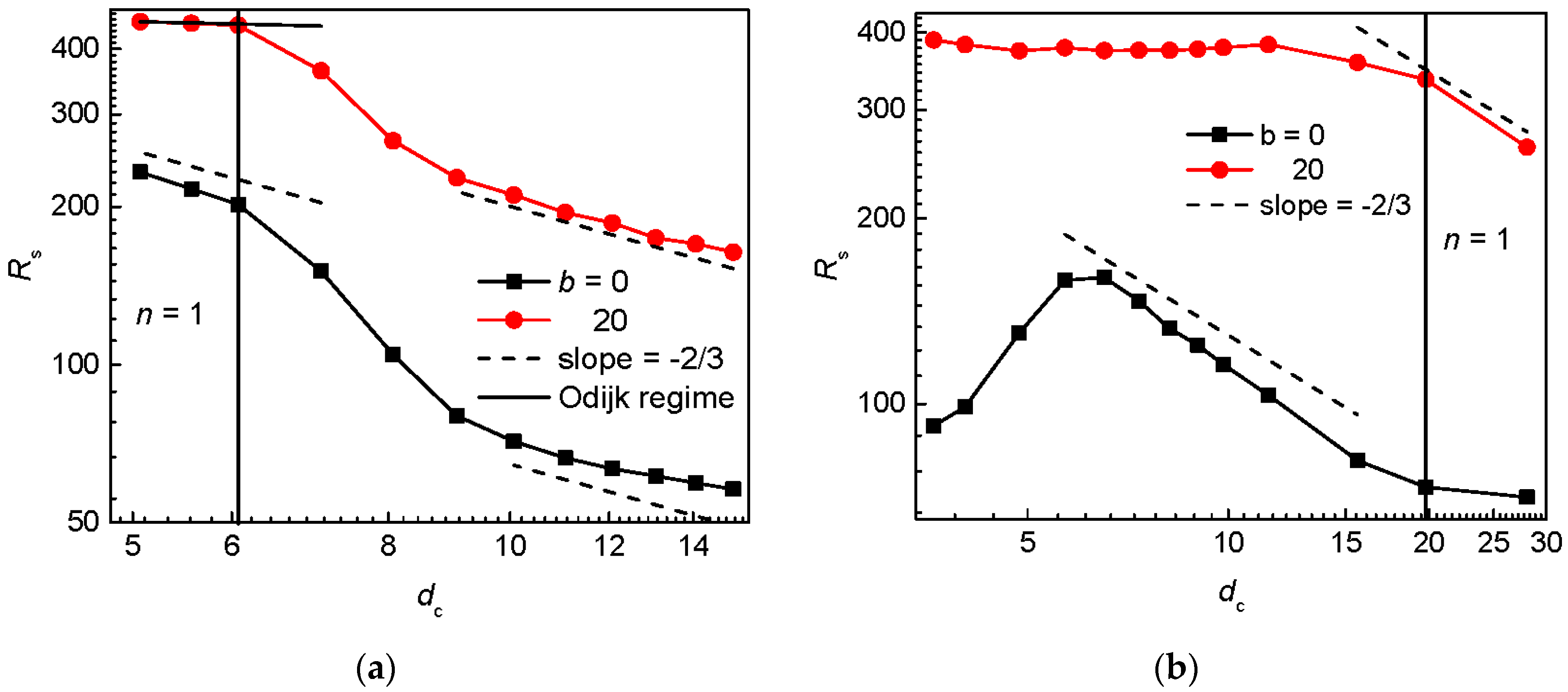 Polymers 09 00313 g006 Polymers 09 00313 g006