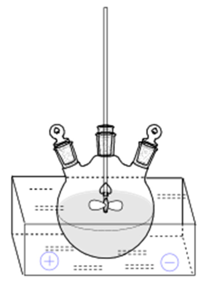 Polymers 09 00323 g001