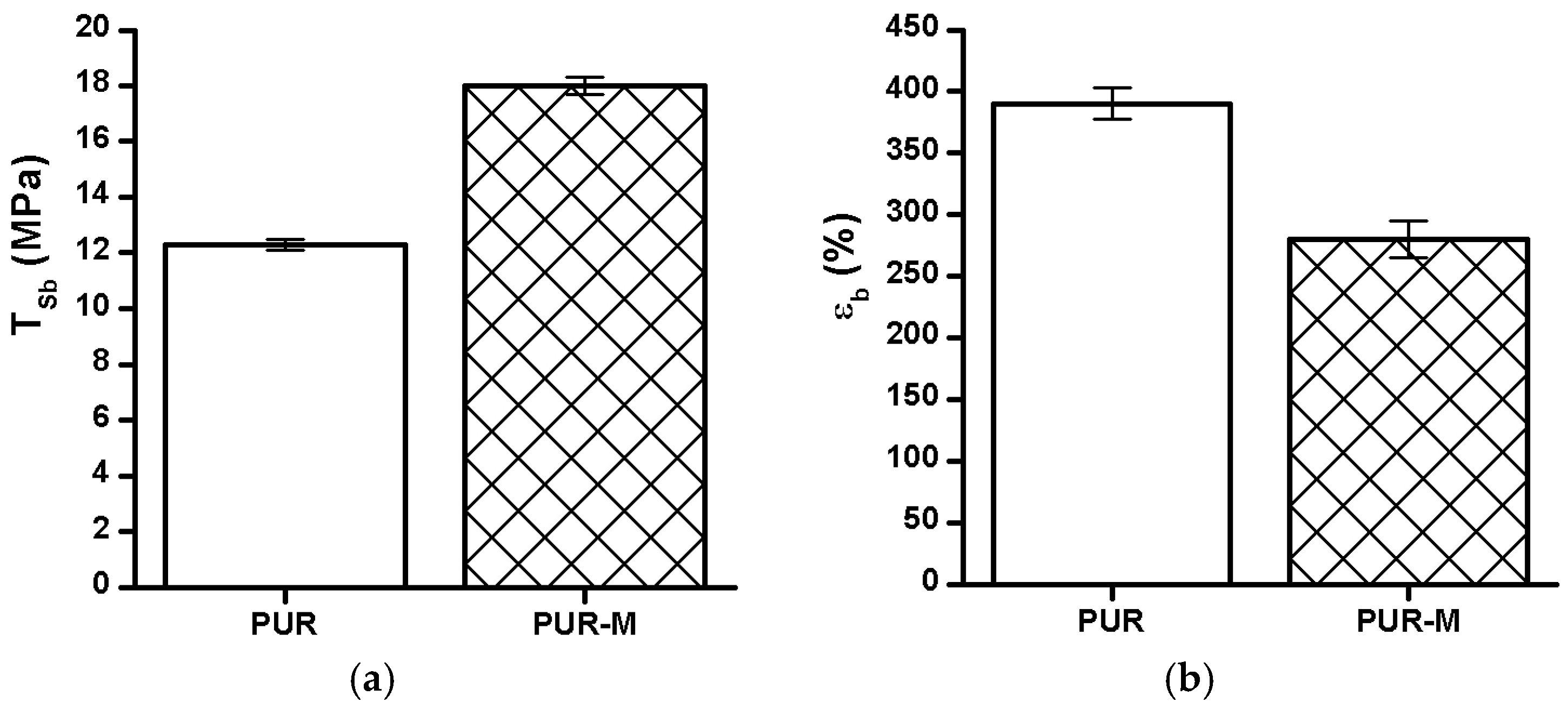 Polymers 09 00329 g005a