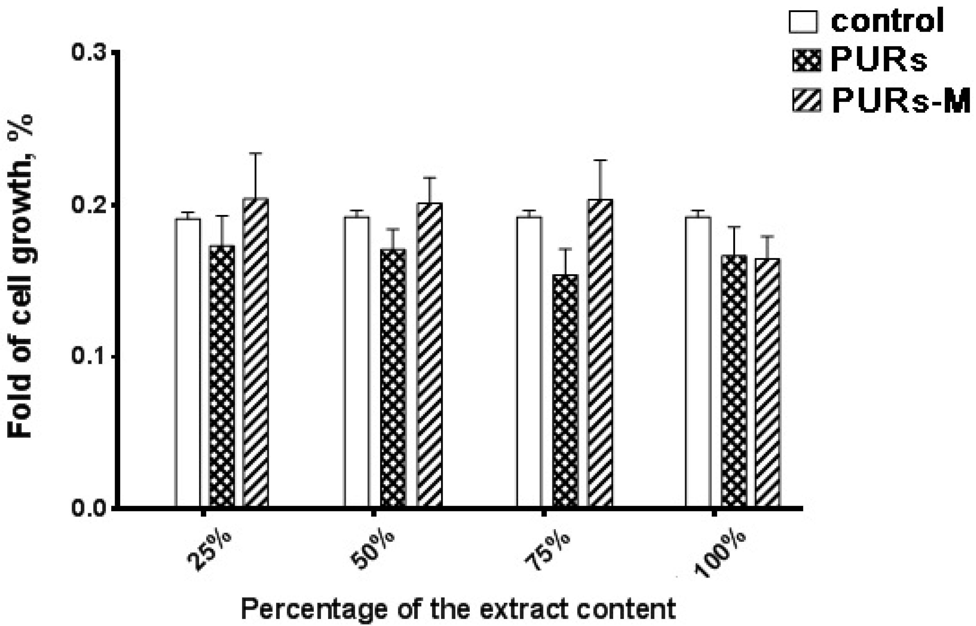 Polymers 09 00329 g013