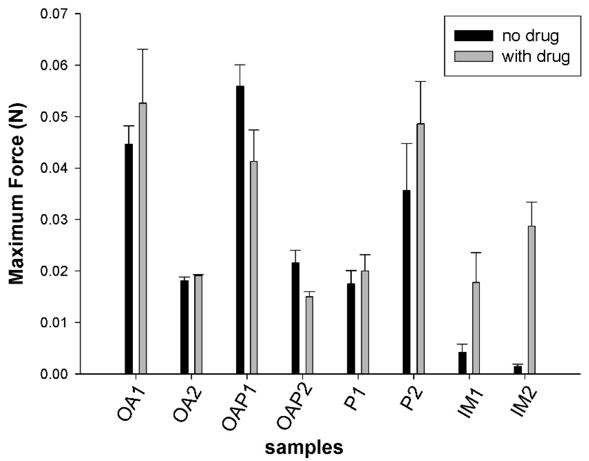 Polymers 09 00330 g007 550