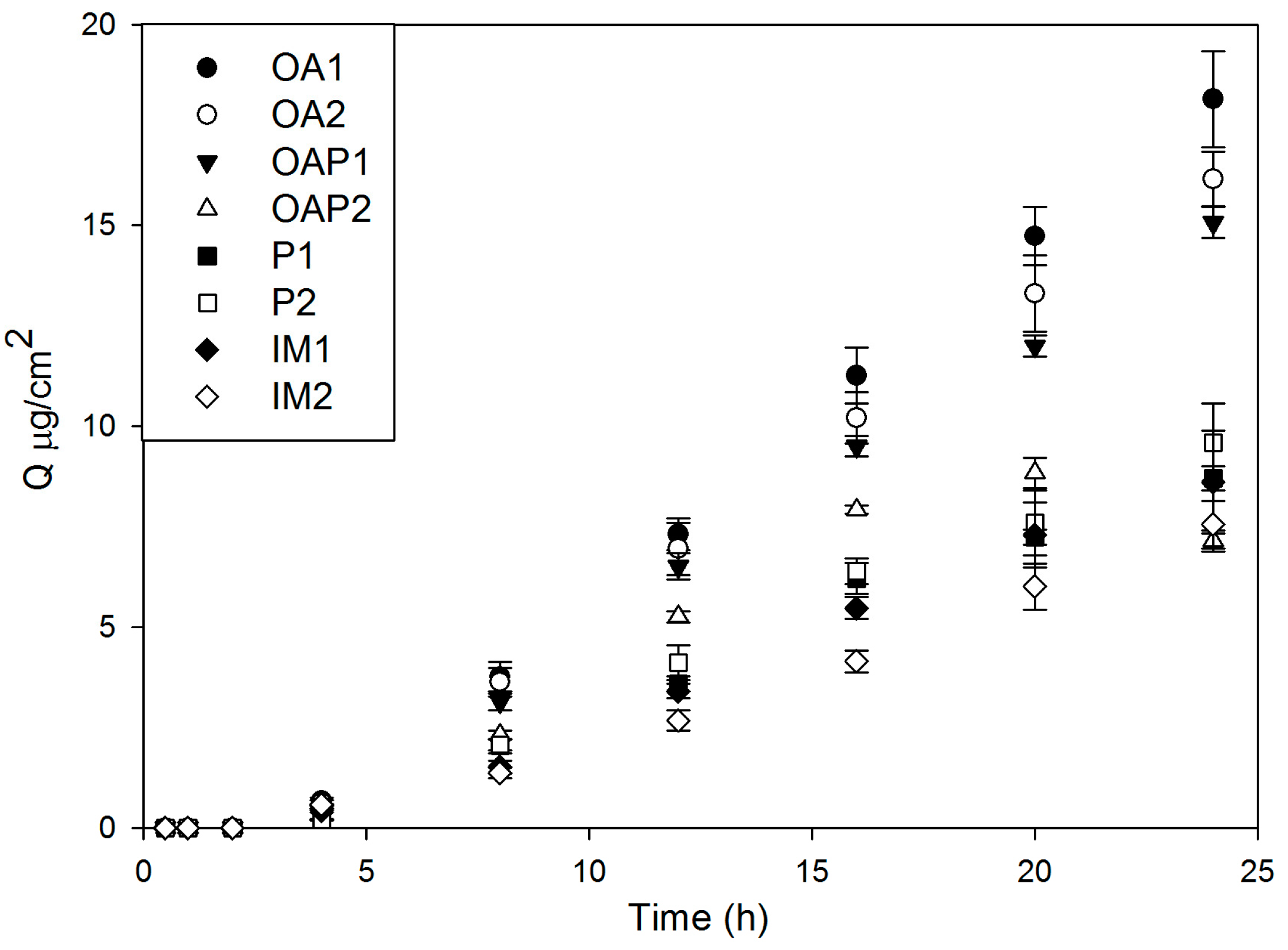 Polymers 09 00330 g008 550