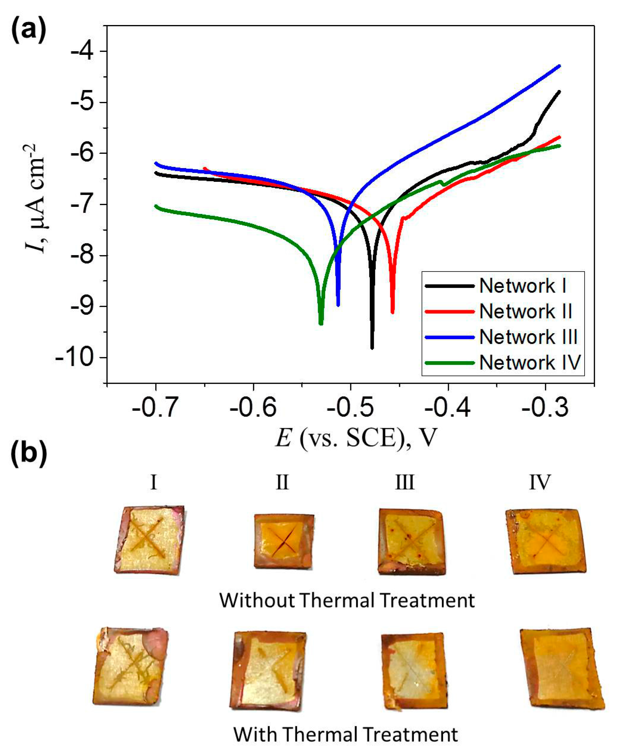 Polymers 09 00333 g008 550