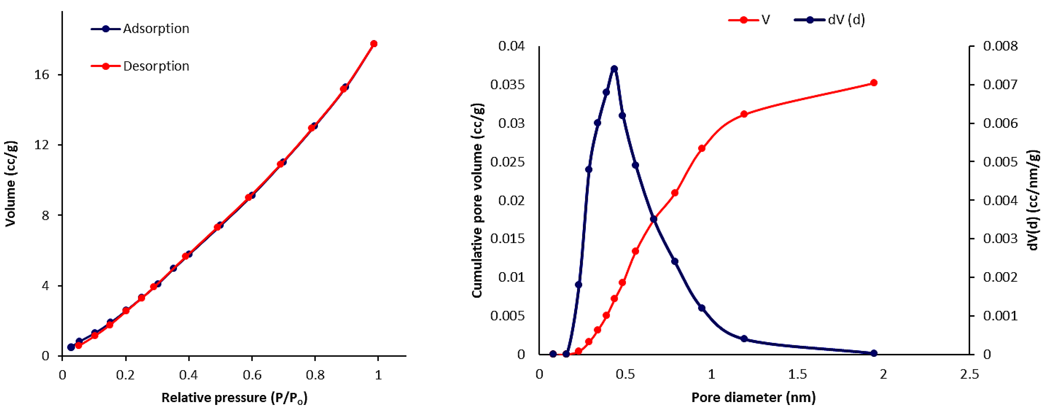 Polymers 09 00336 g003