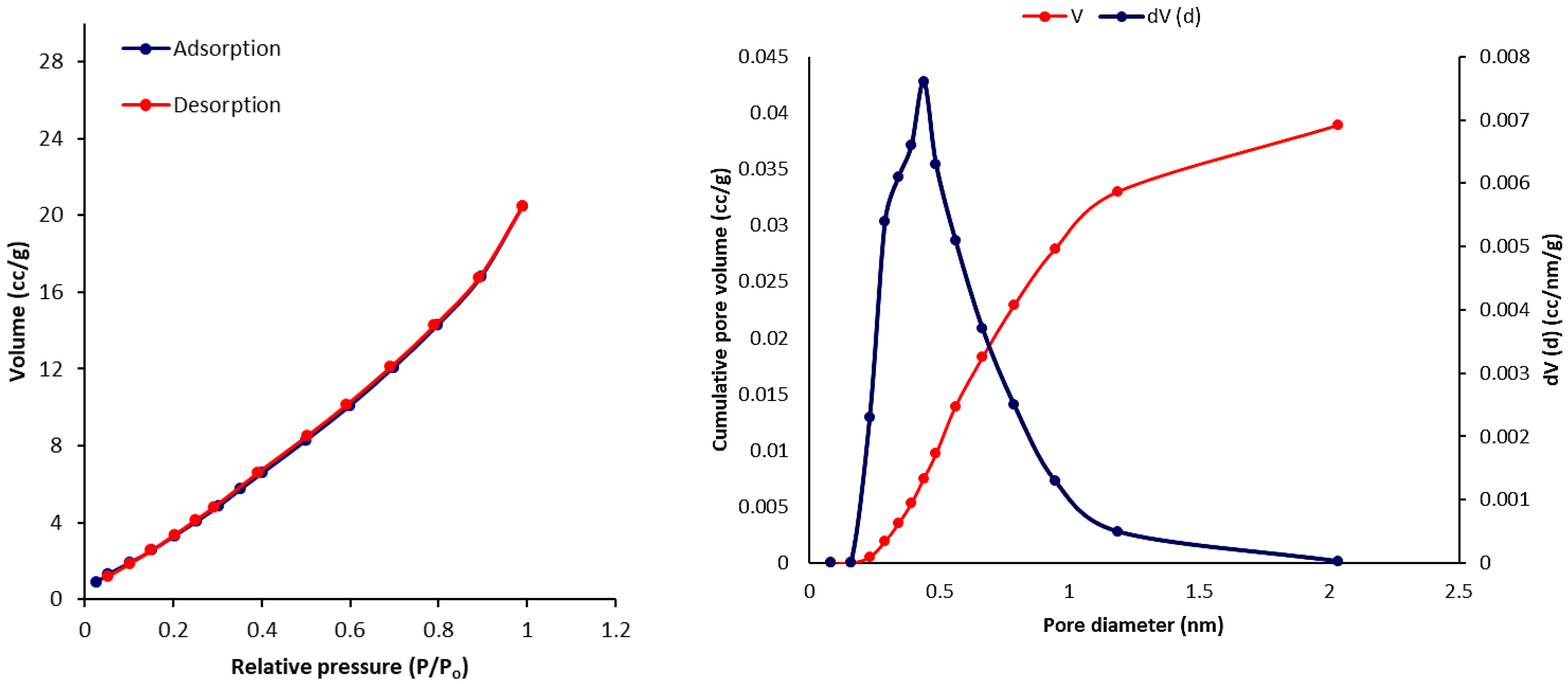 Polymers 09 00336 g005