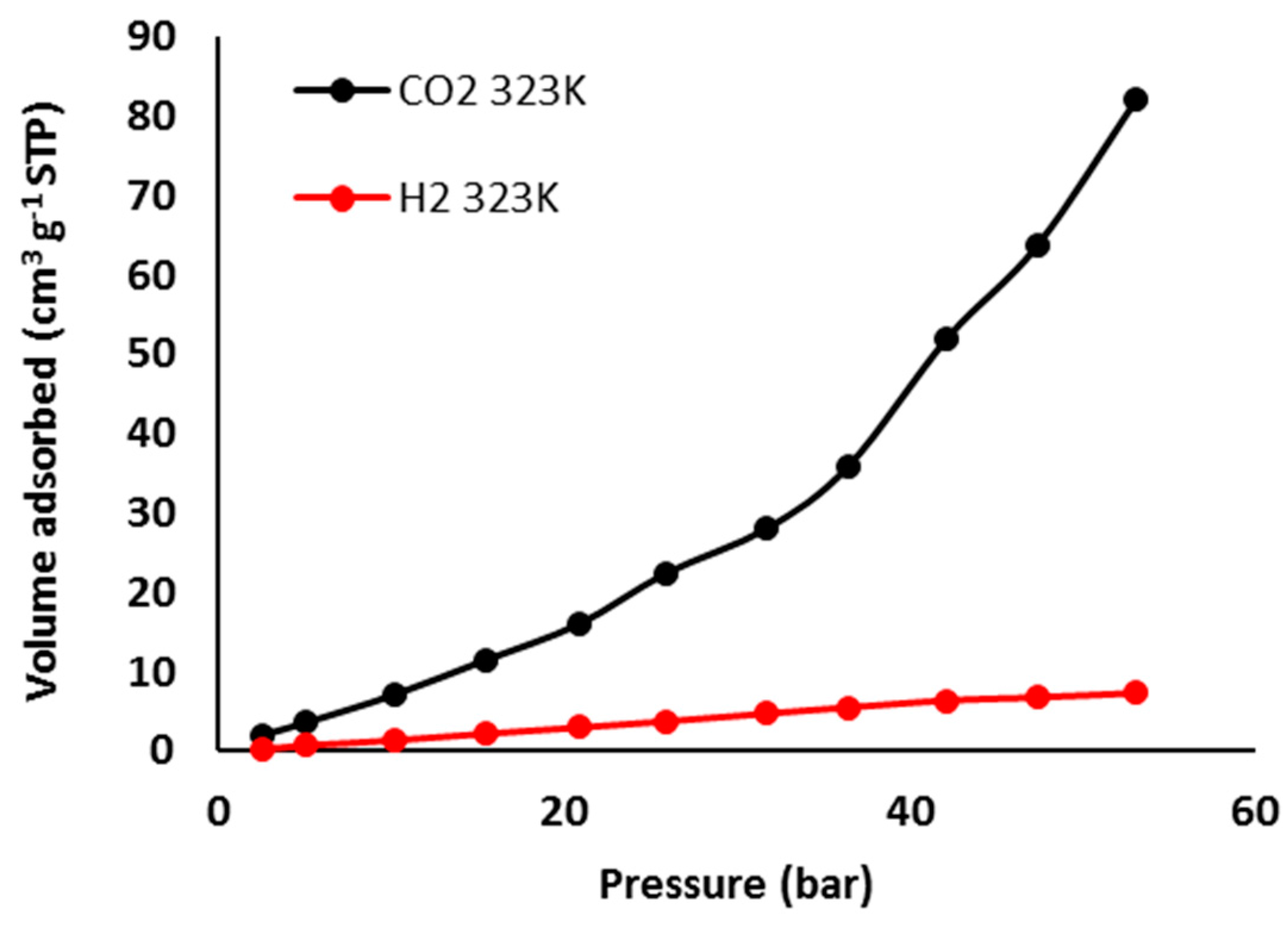 Polymers 09 00336 g007