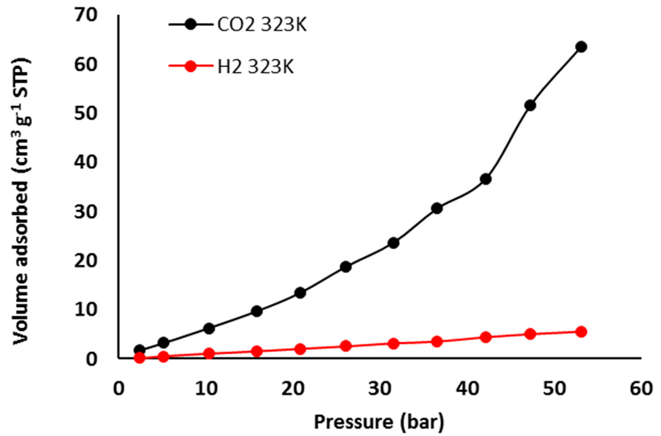 Polymers 09 00336 g008