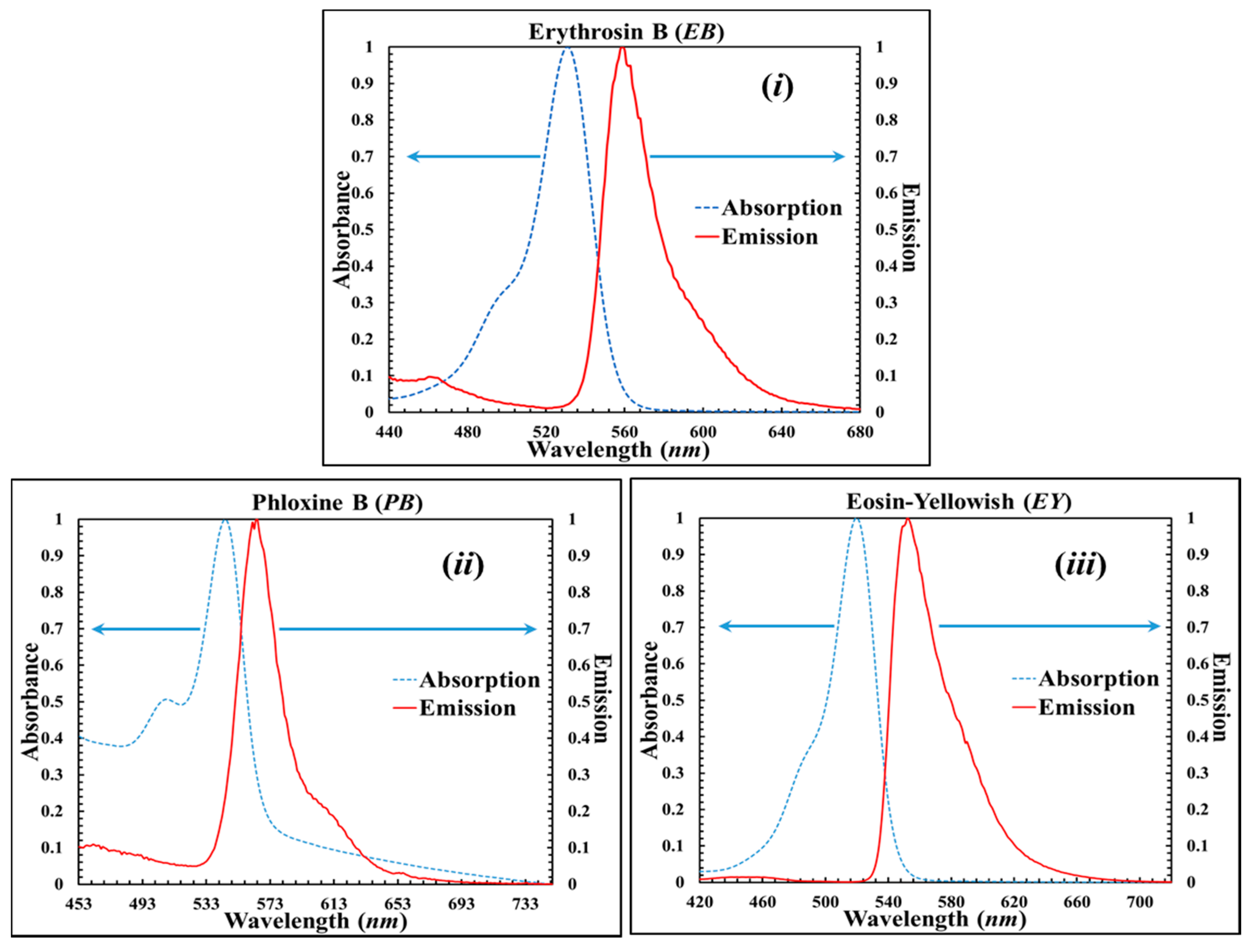 Polymers 09 00337 g003