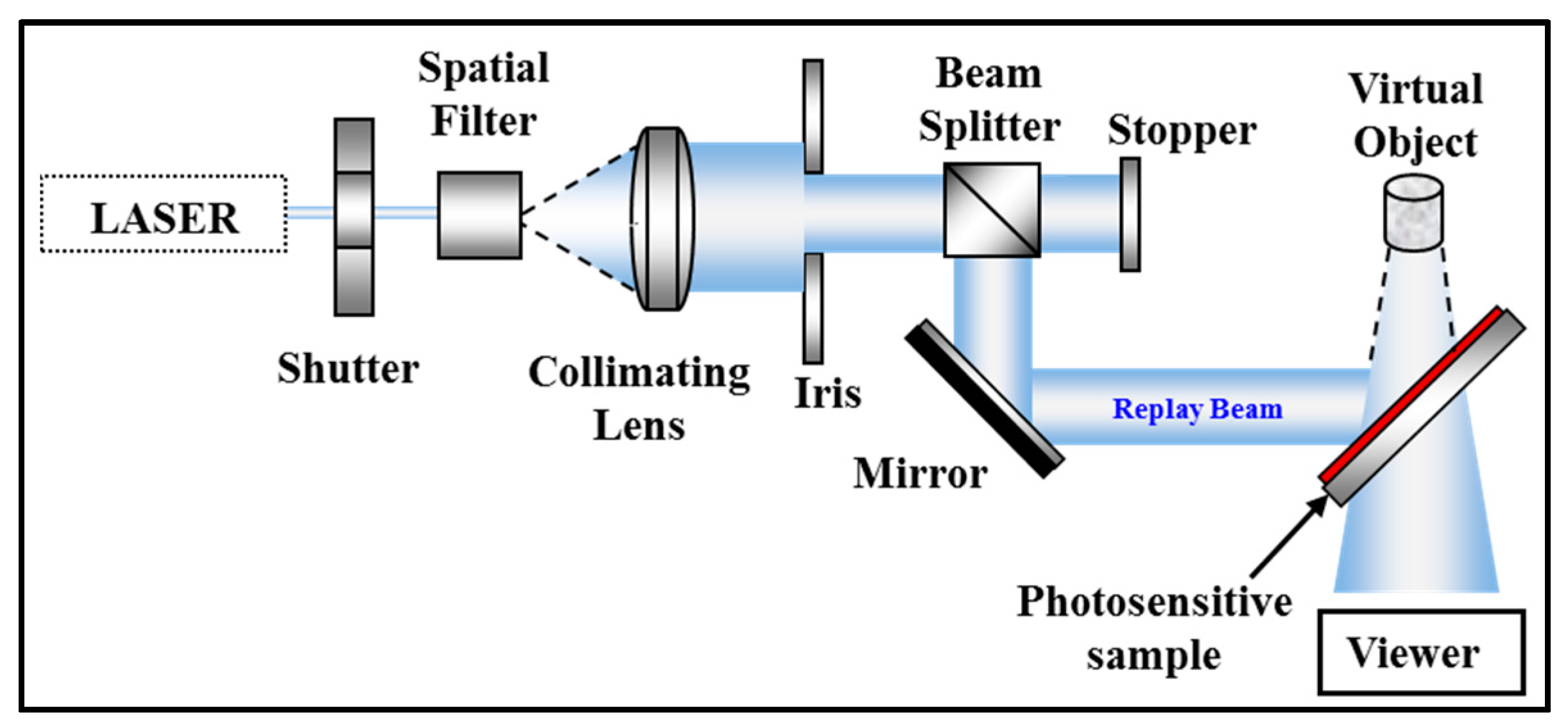 Polymers 09 00337 g005
