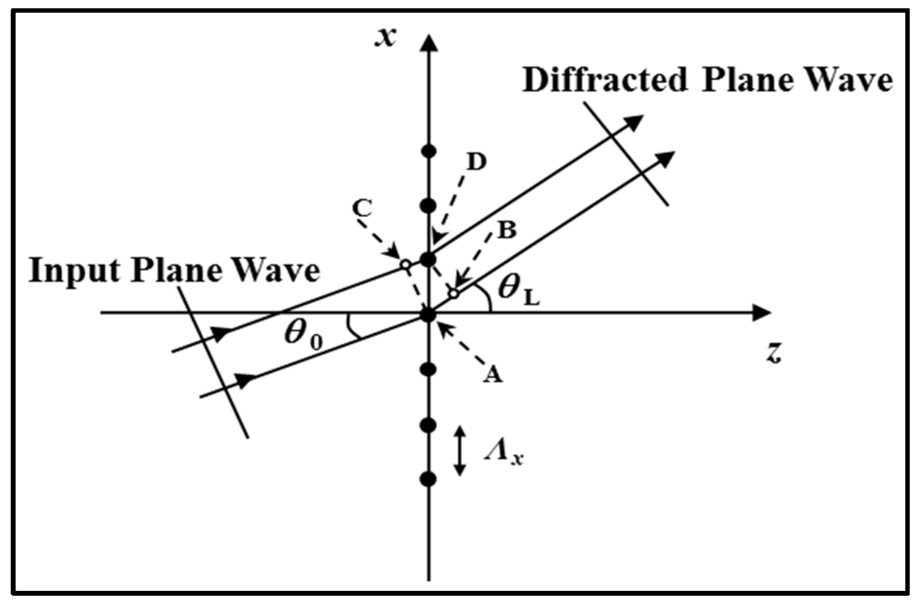 Polymers 09 00337 g006