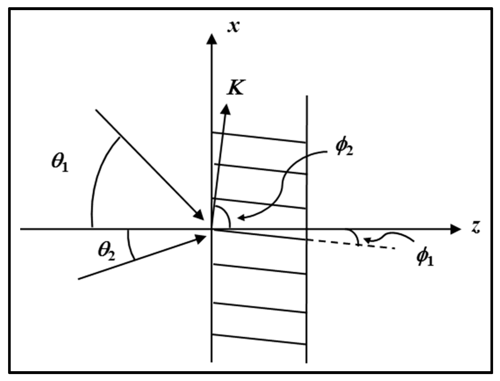 Polymers 09 00337 g008