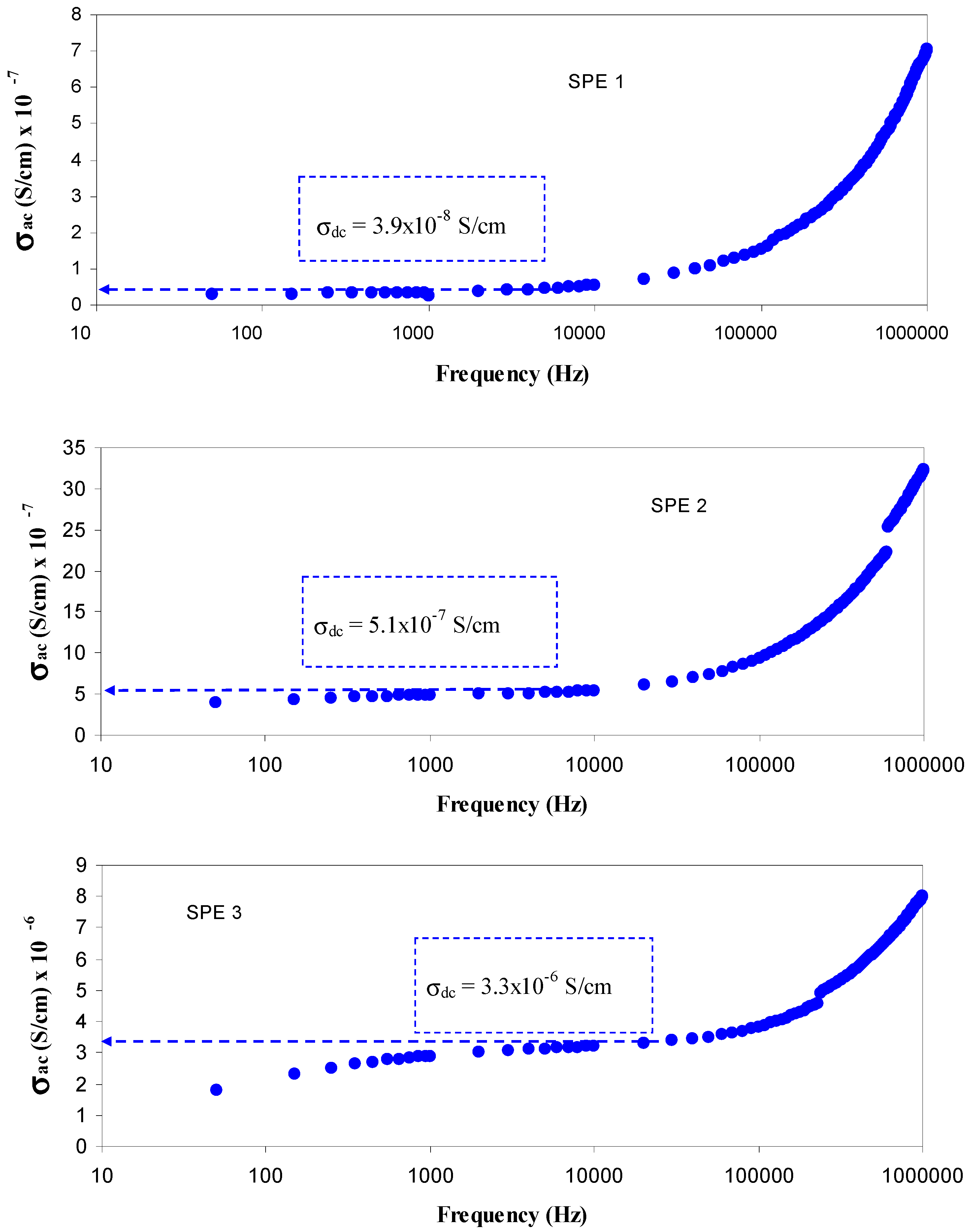 Polymers 09 00338 g005a 550