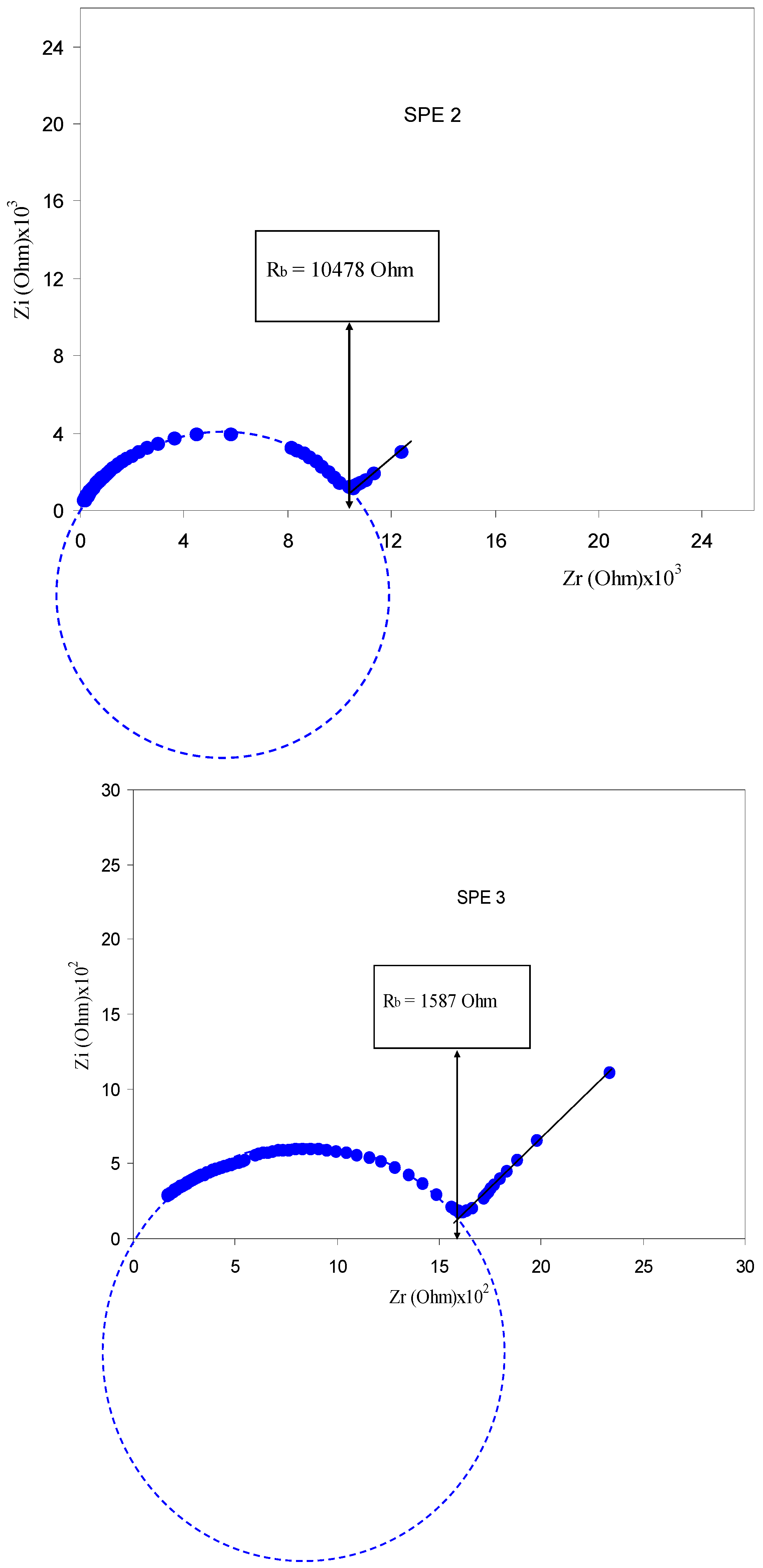 Polymers 09 00338 g006b 550
