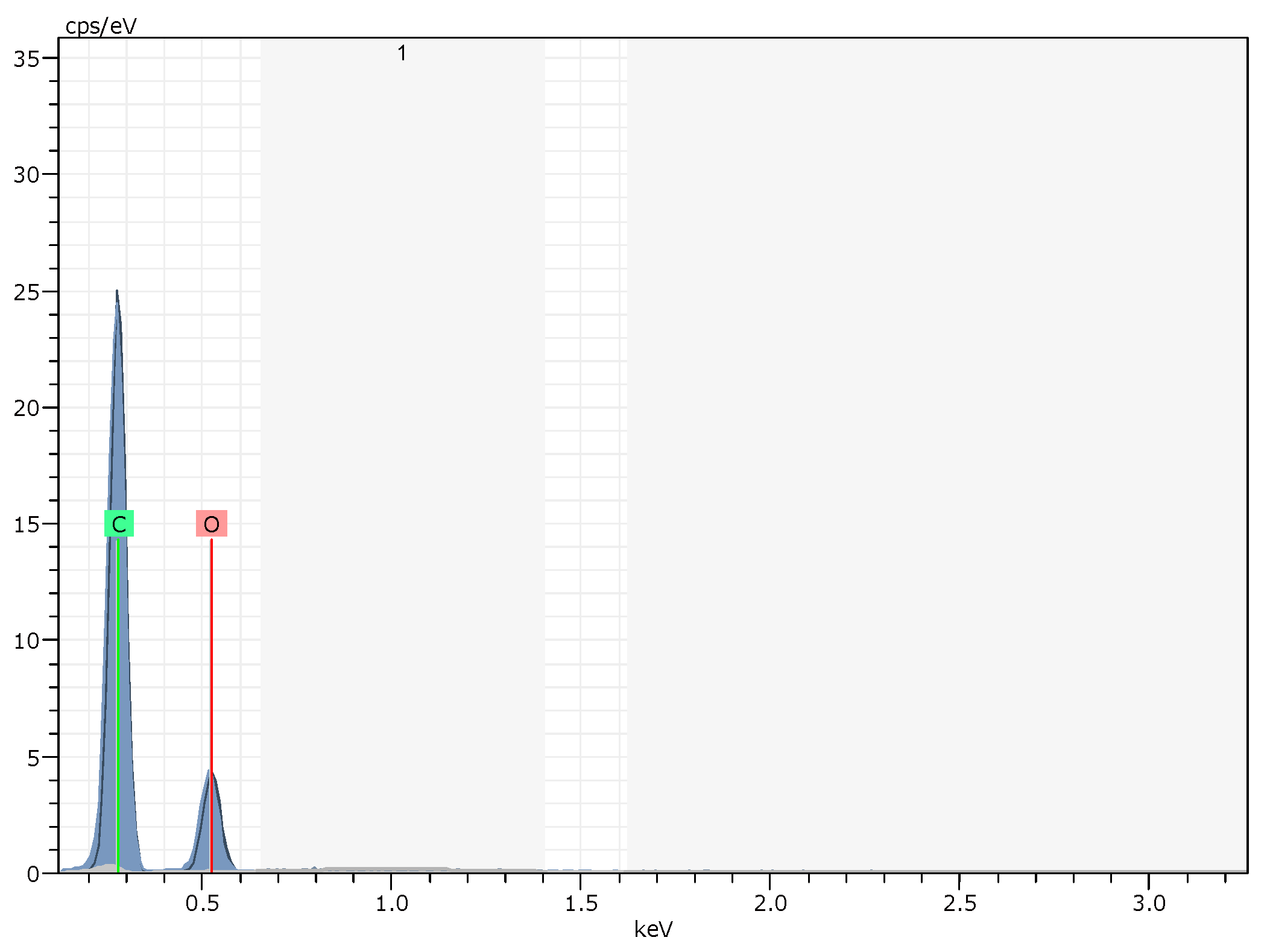 Polymers 09 00344 g004