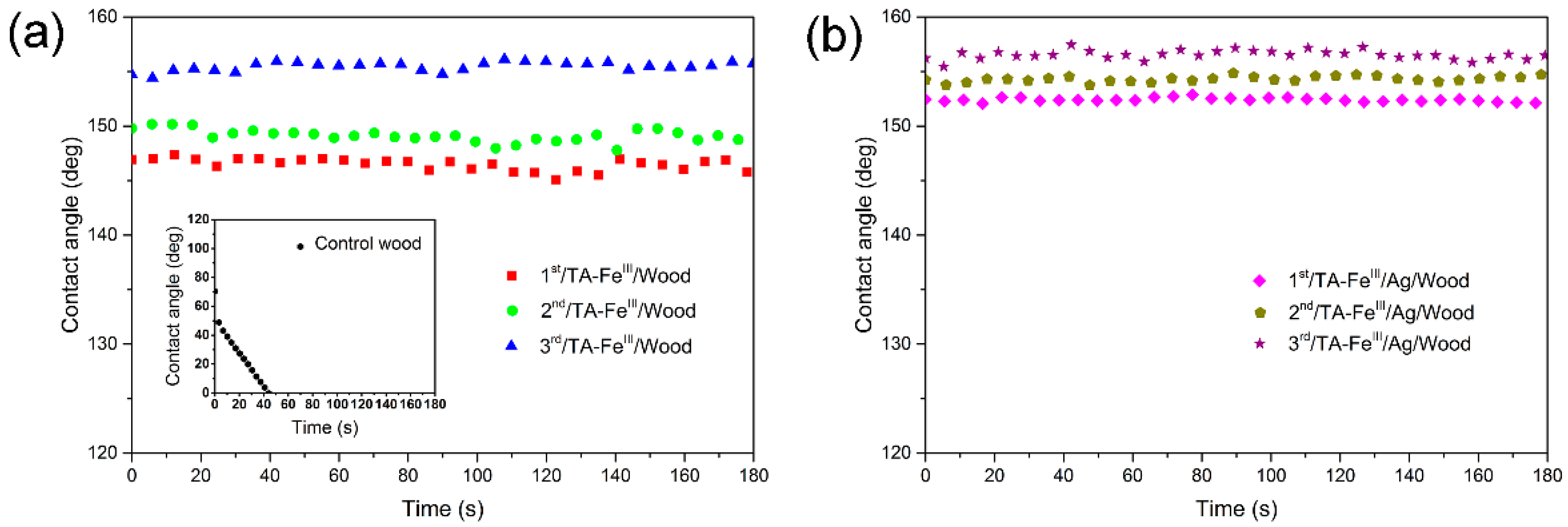 Polymers 09 00347 g005