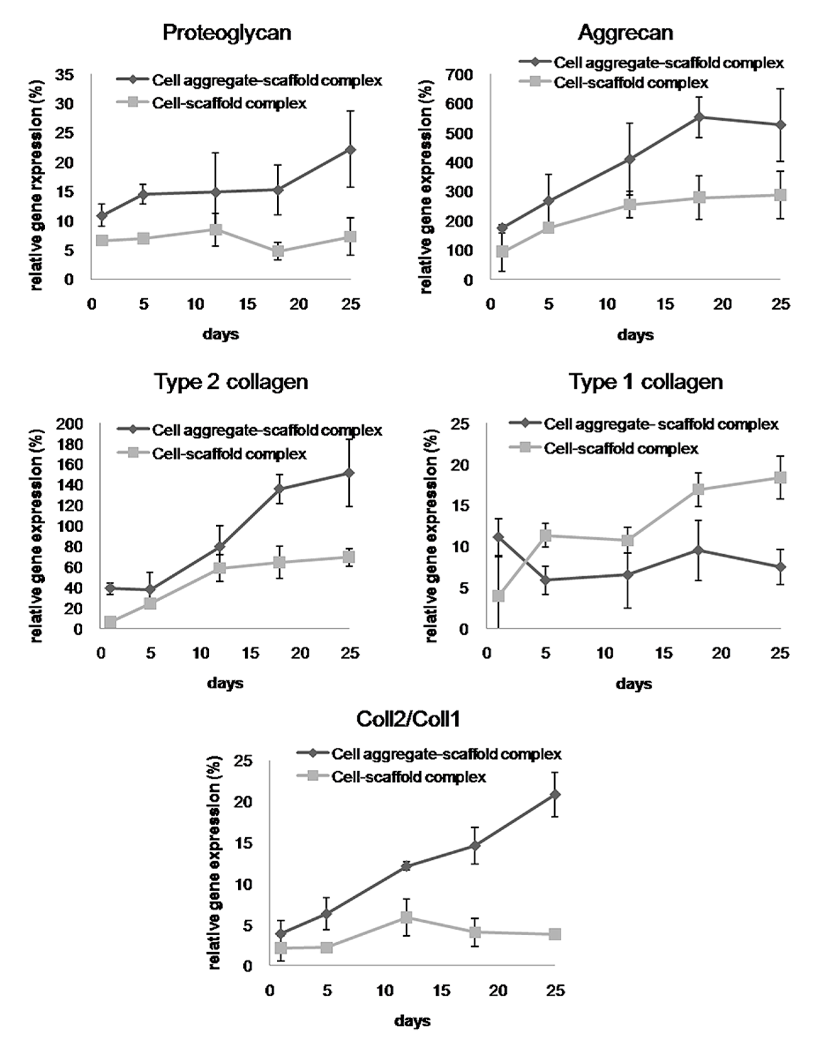 Polymers 09 00348 g007