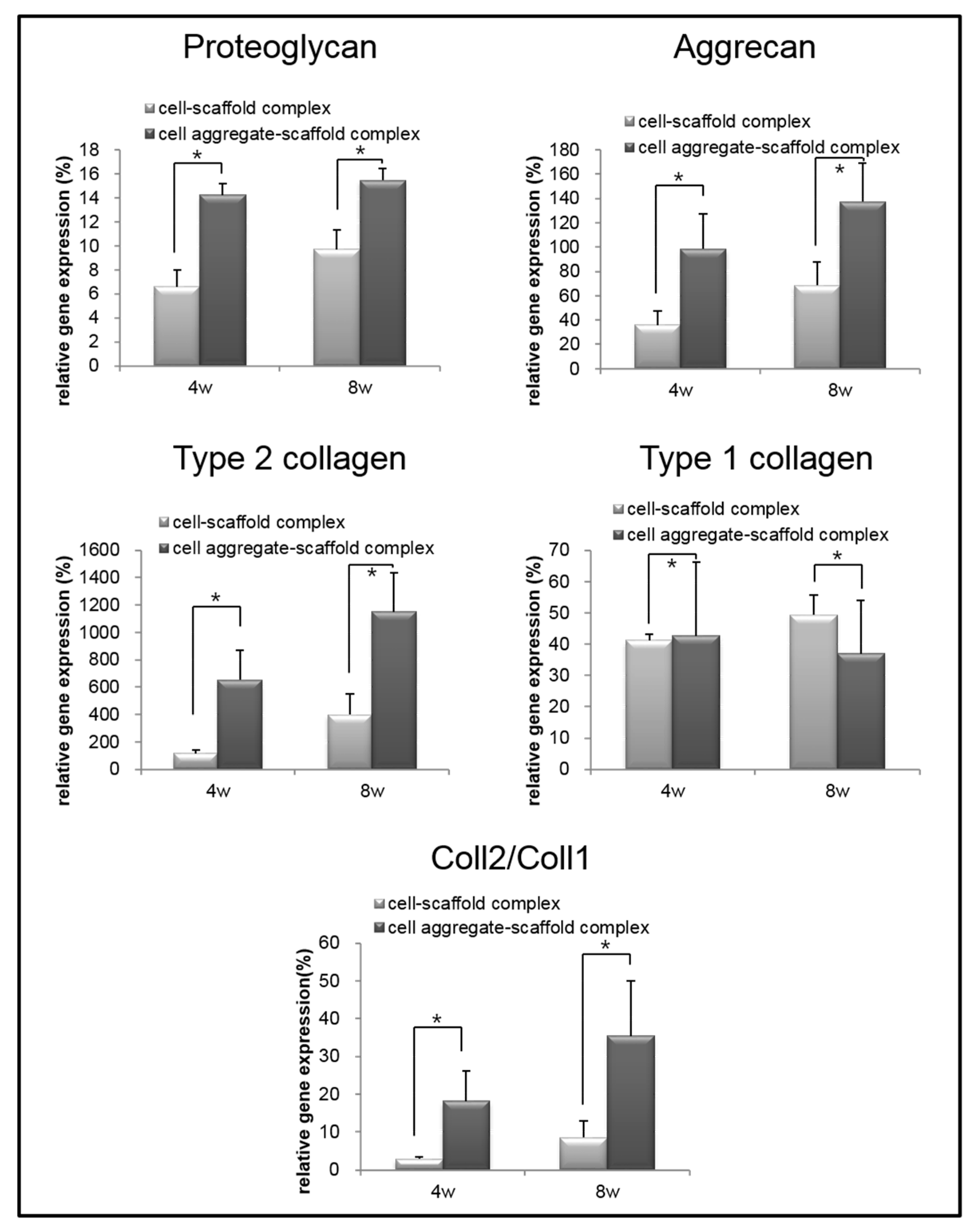 Polymers 09 00348 g011