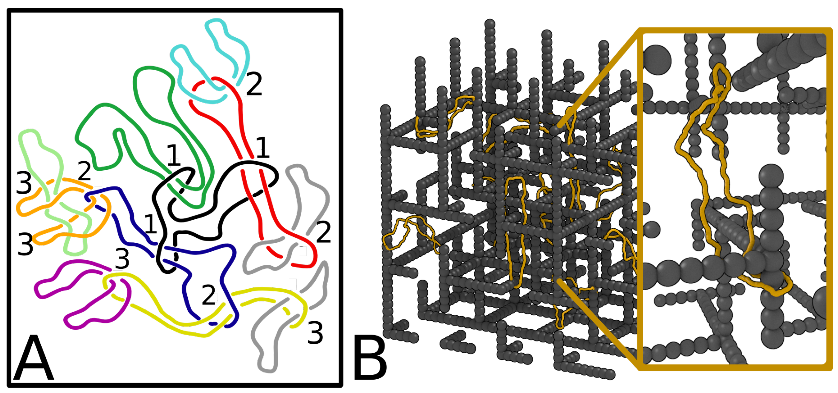 Polymers 09 00349 g001
