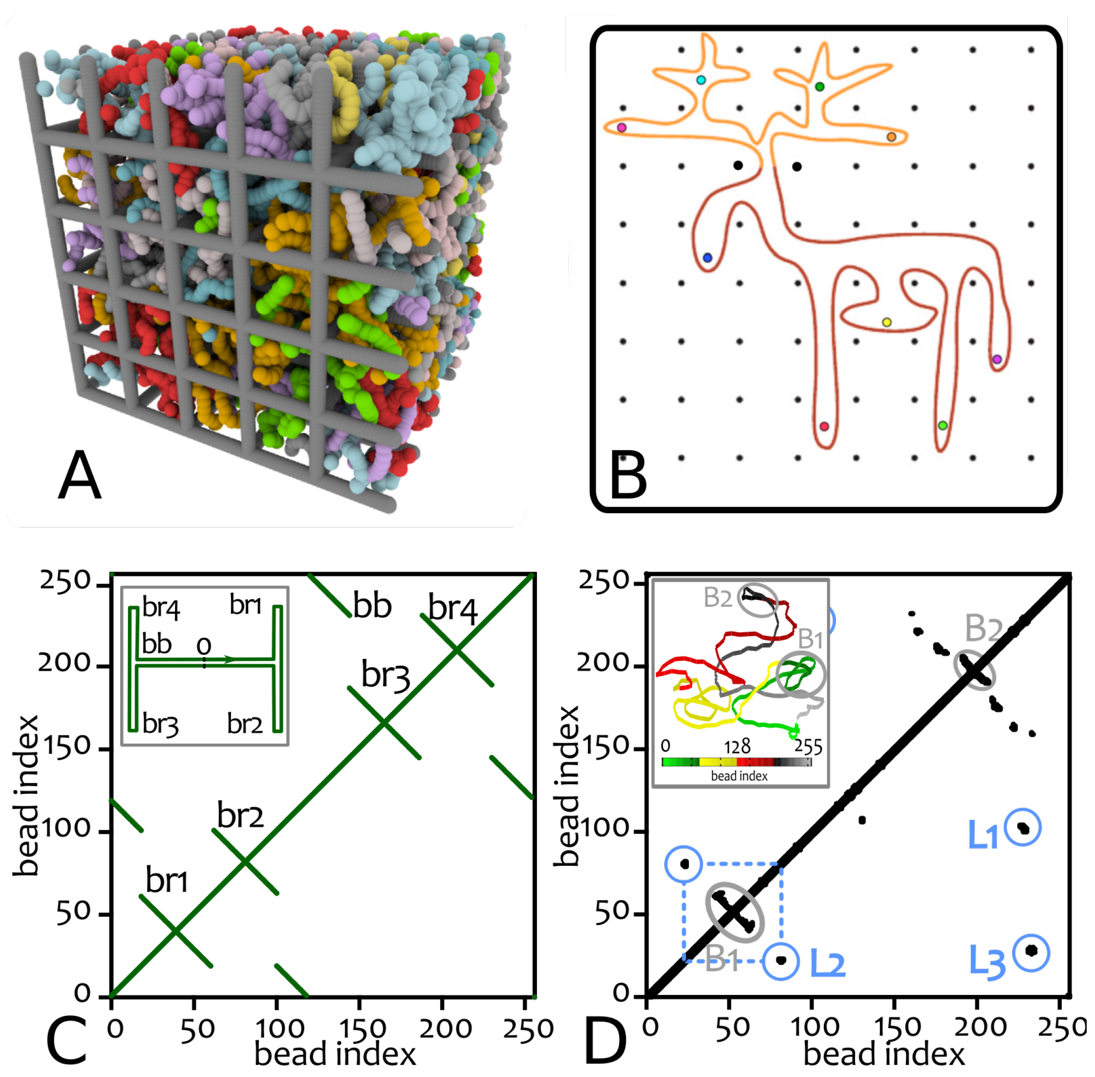 Polymers 09 00349 g002