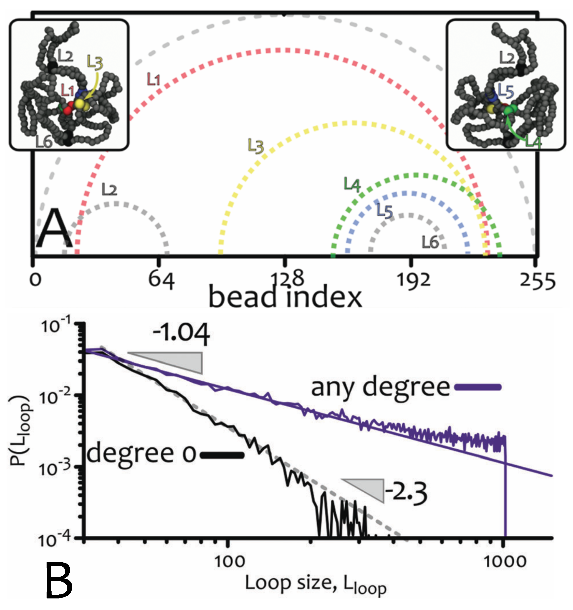 Polymers 09 00349 g009
