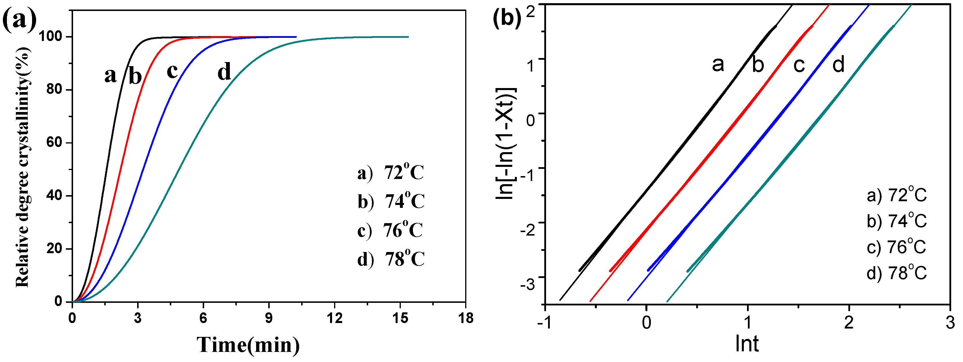 Polymers 09 00351 g006 Polymers 09 00351 g006