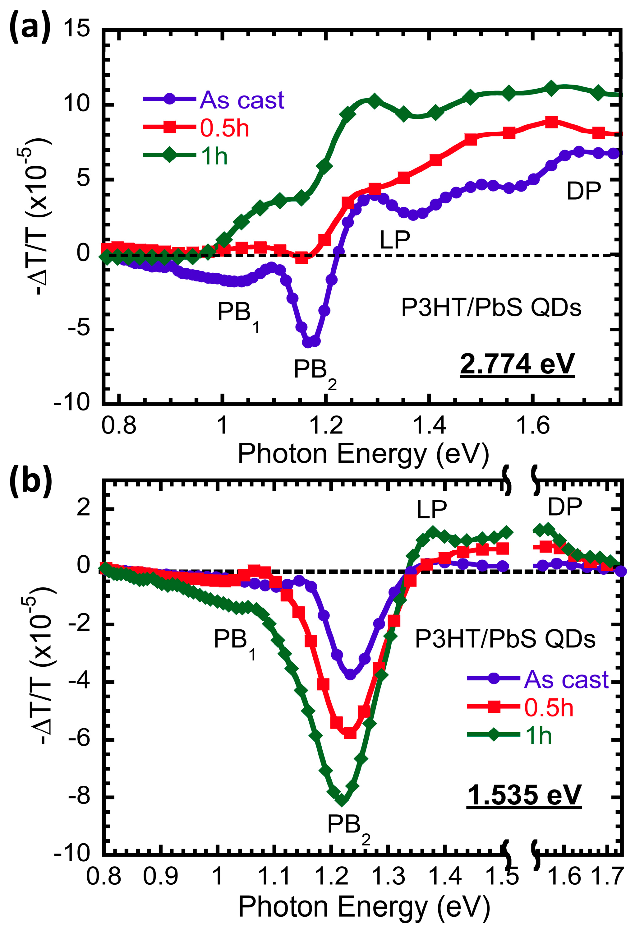 Polymers 09 00352 g002 Polymers 09 00352 g002