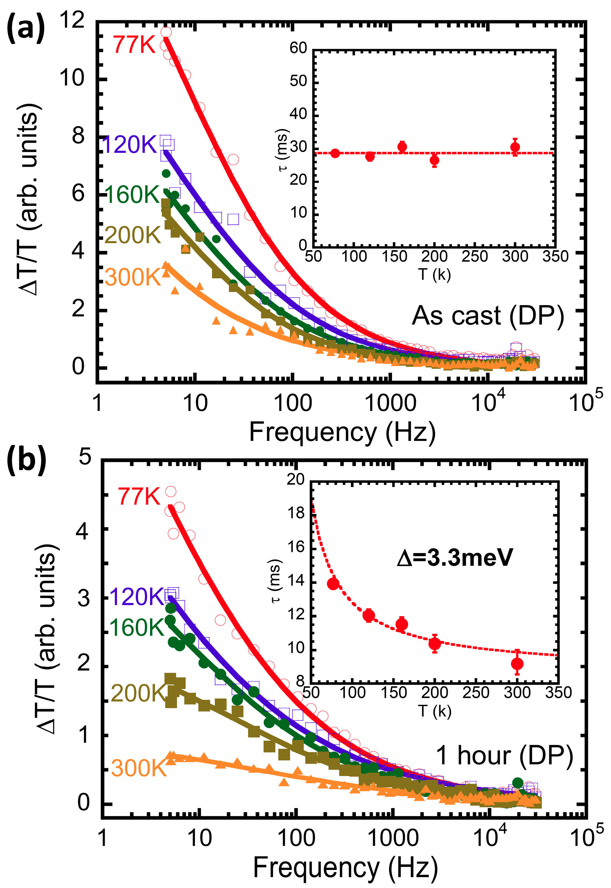 Polymers 09 00352 g003 Polymers 09 00352 g003