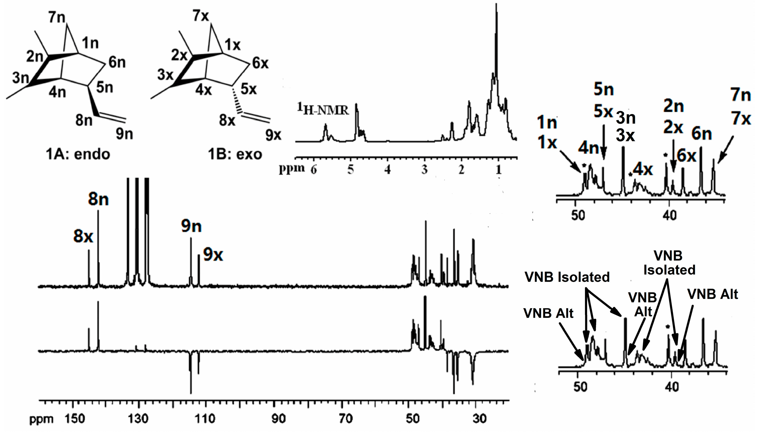 Polymers 09 00353 g002 550