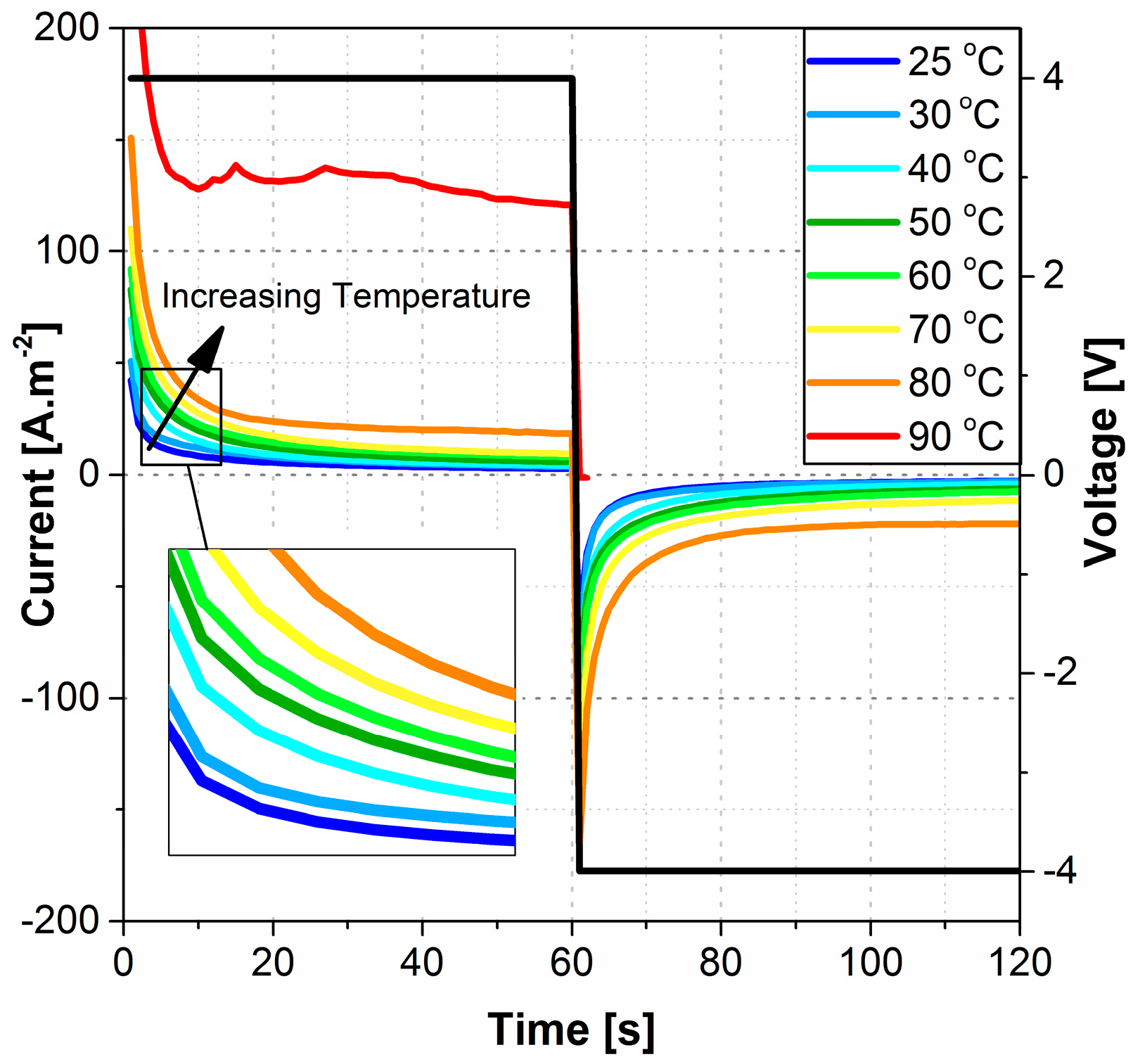 Polymers 09 00358 g008 550