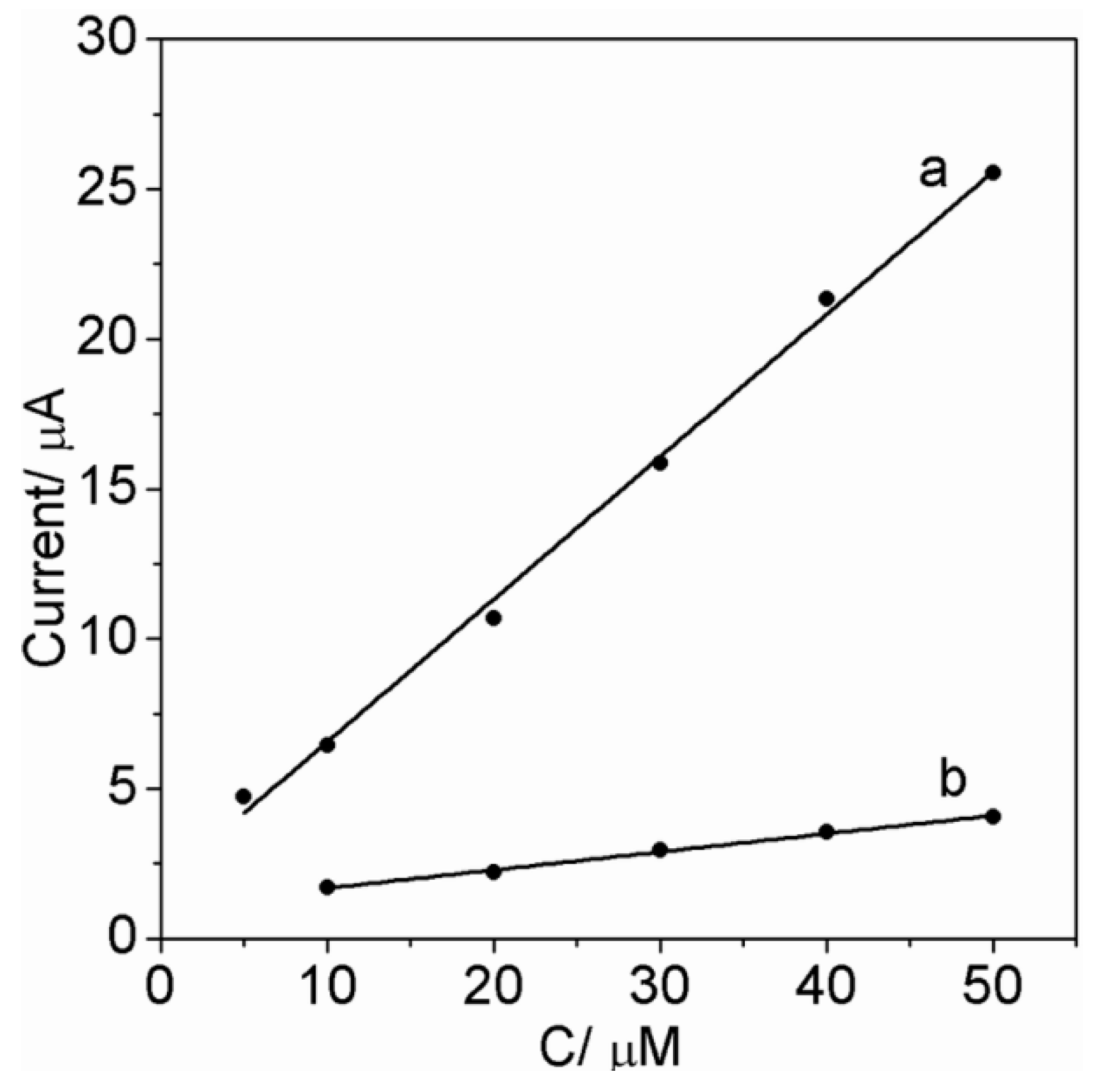 Polymers 09 00359 g006