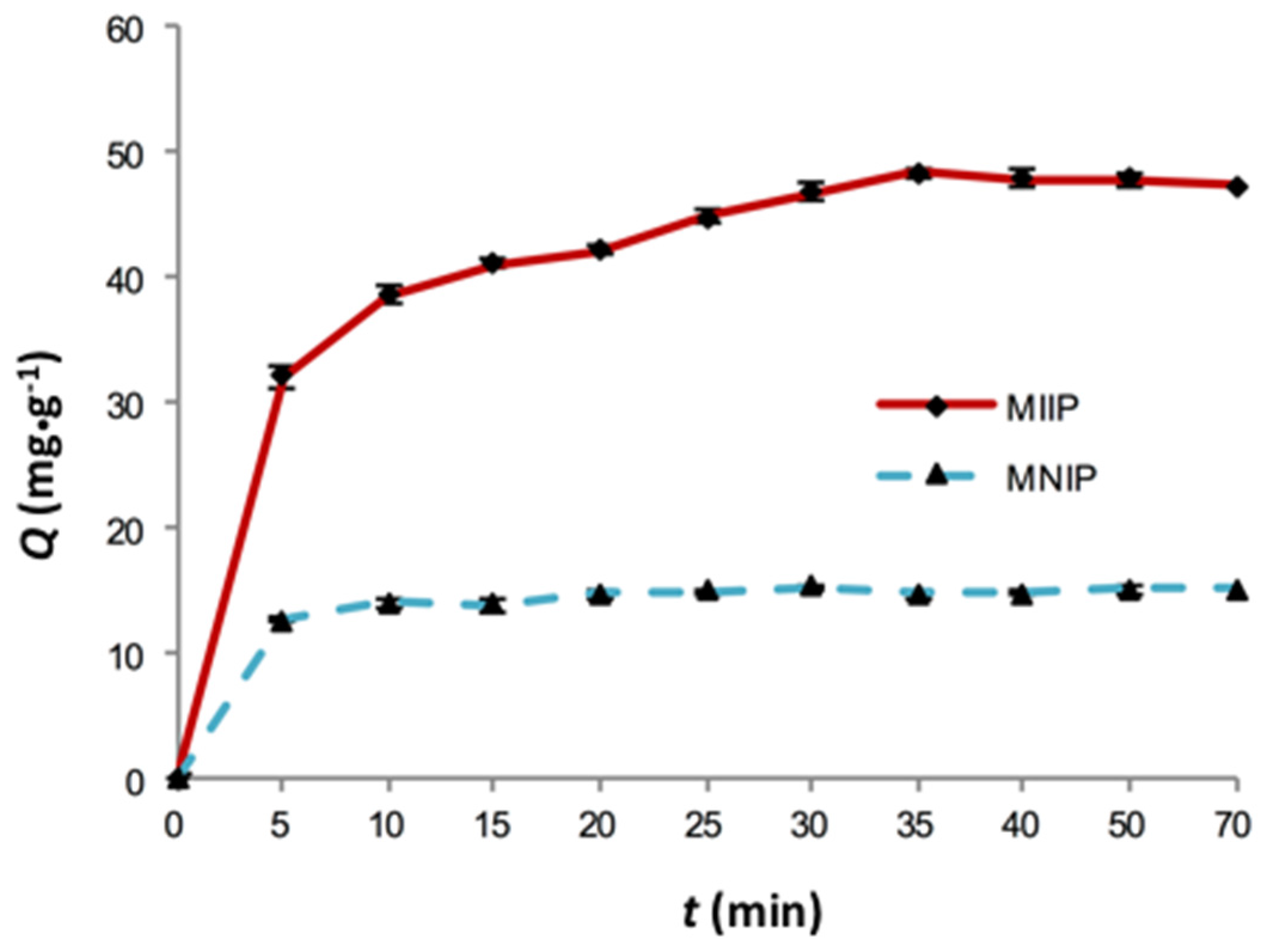 Polymers 09 00360 g008