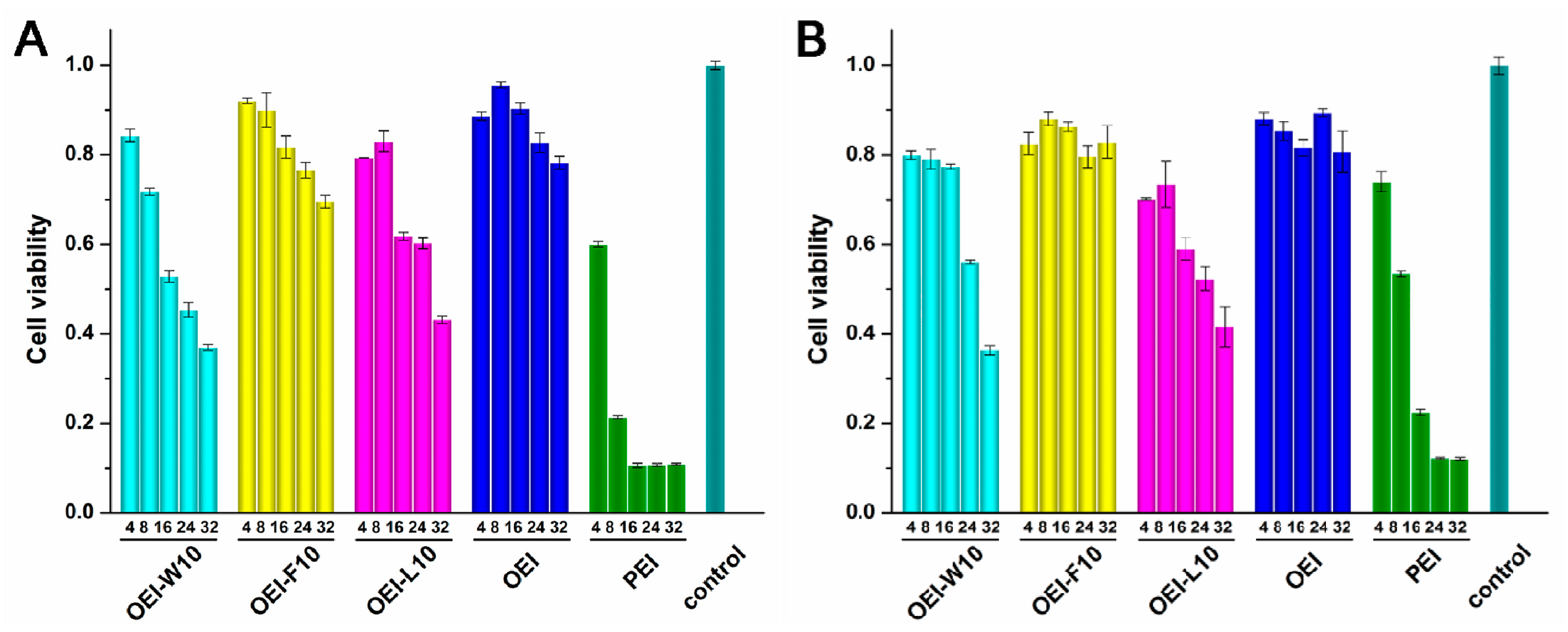 Polymers 09 00362 g008 550